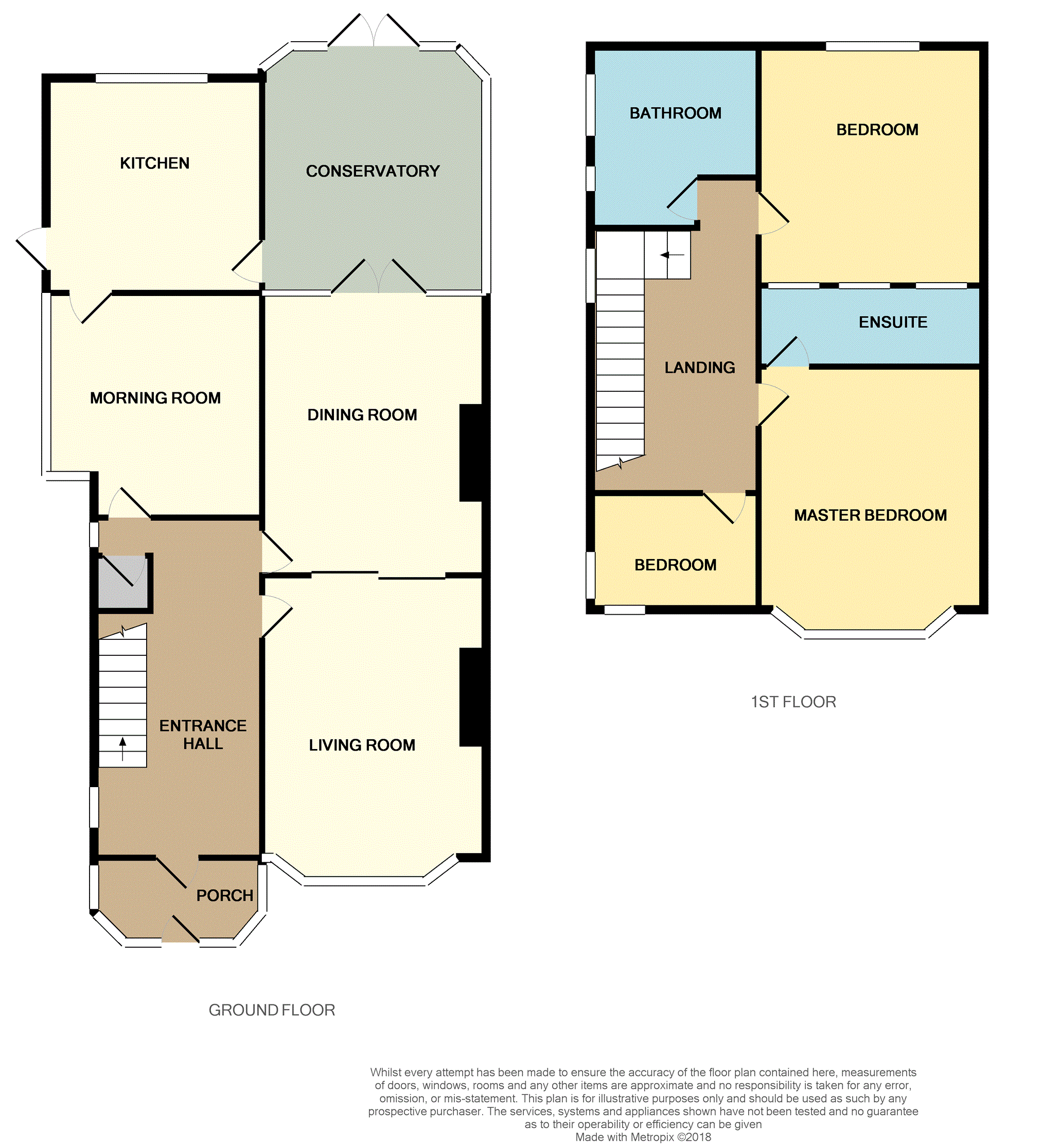 3 Bedrooms Semi-detached house for sale in Childwall Priory Road, Liverpool L16