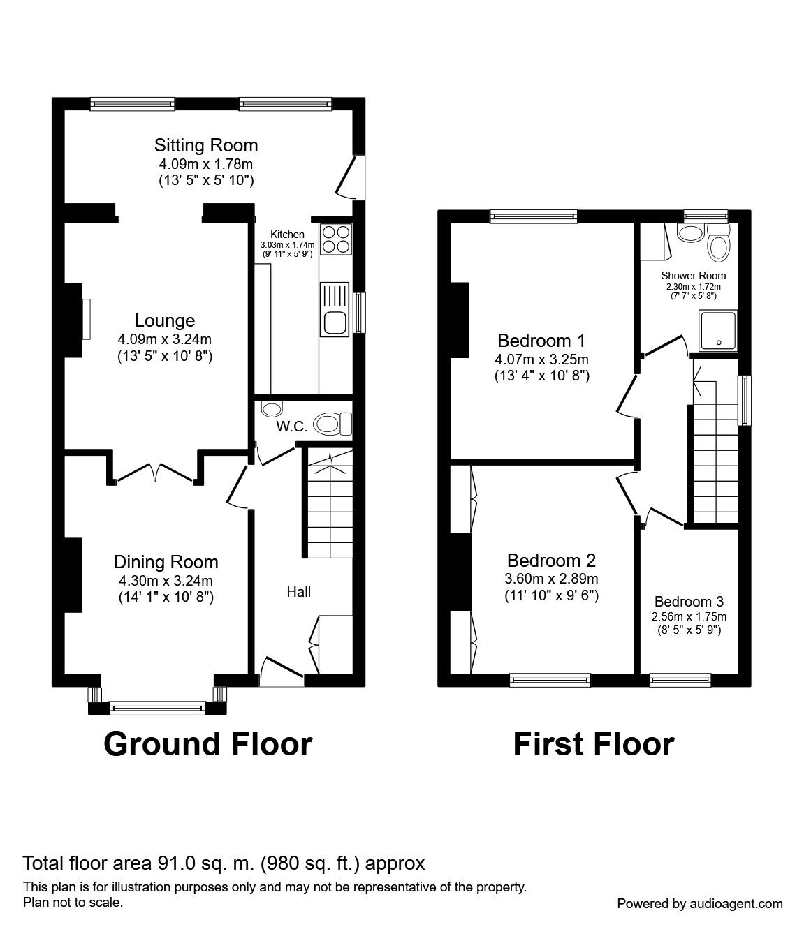 3 Bedrooms Semi-detached house for sale in Turncroft Lane, Stockport SK1