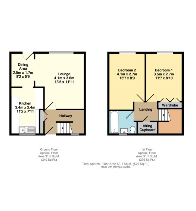 2 Bedrooms Semi-detached house for sale in Odom Court, Sheffield, South Yorkshire S2