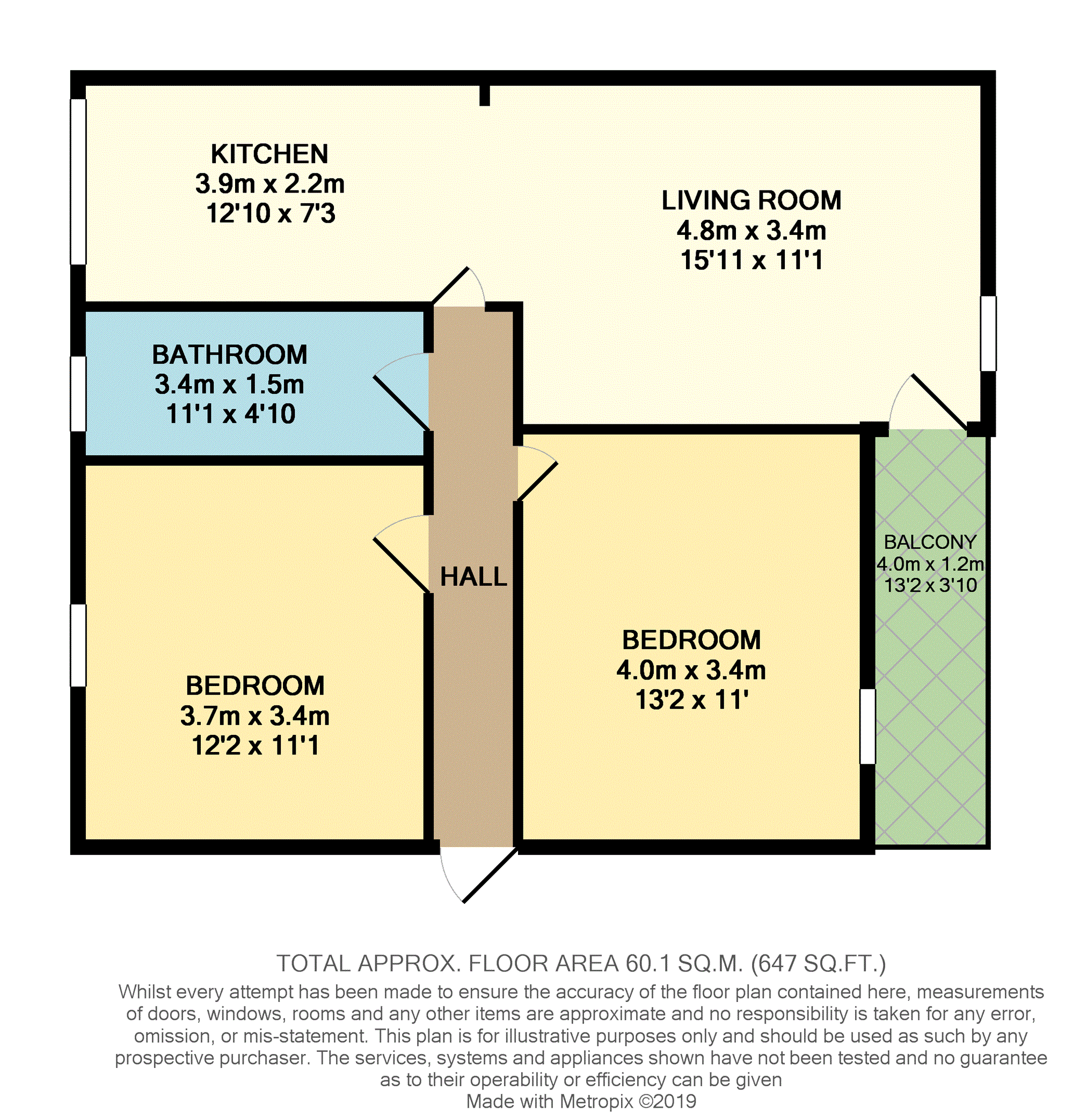 2 Bedrooms Flat for sale in 25 Latimer Path, Glasgow G52