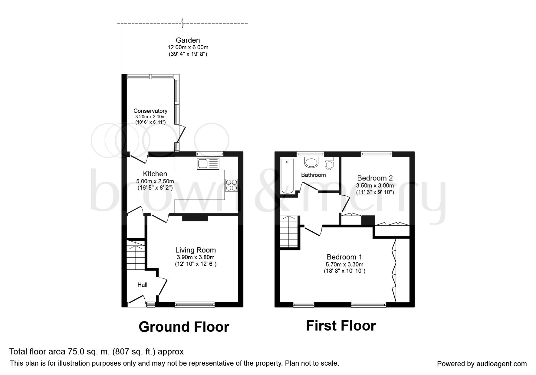 2 Bedrooms Terraced house for sale in Ashburnham Drive, Watford WD19