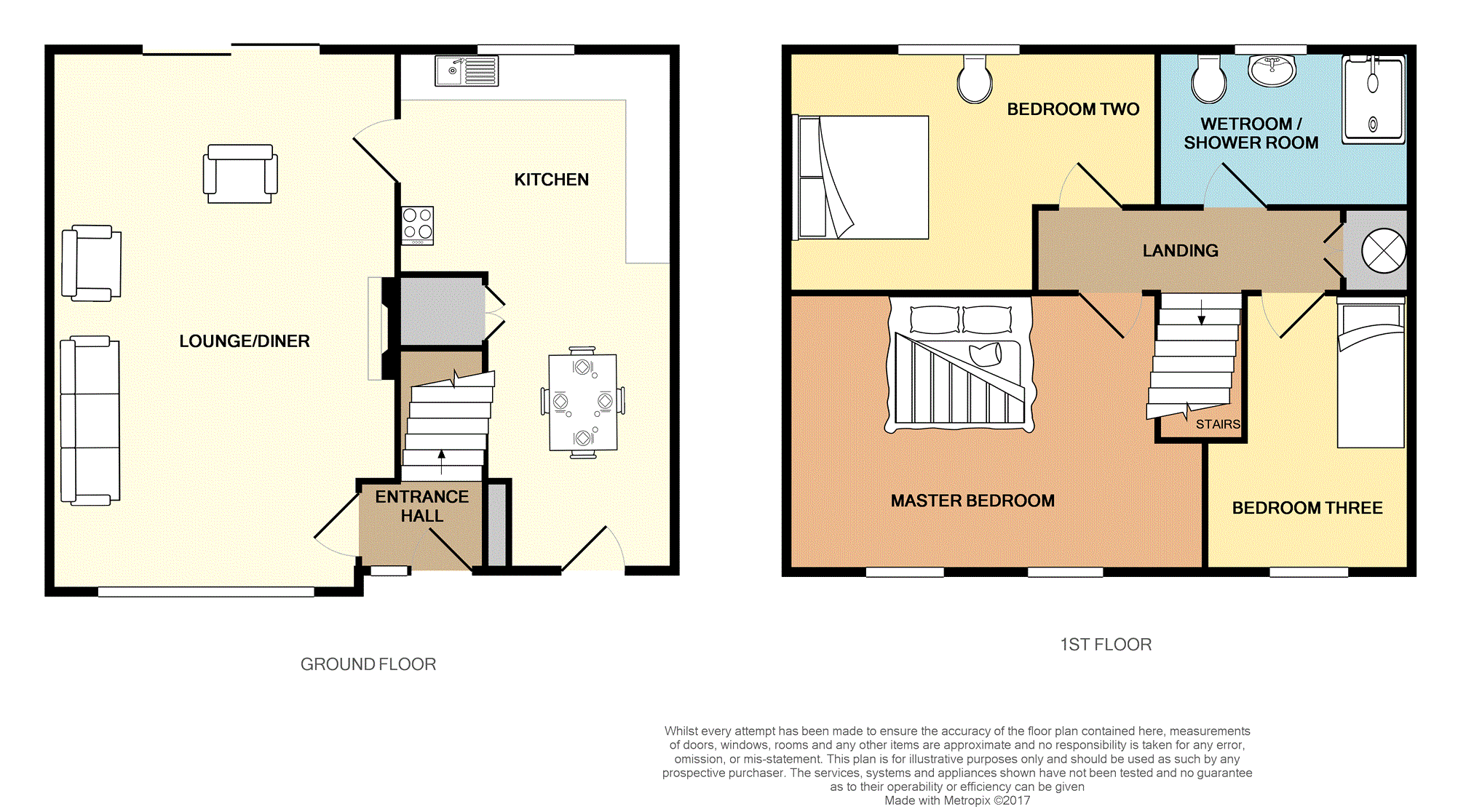 Free property report 67, Ainsdale Drive, Ashtononribble, Preston, PR2