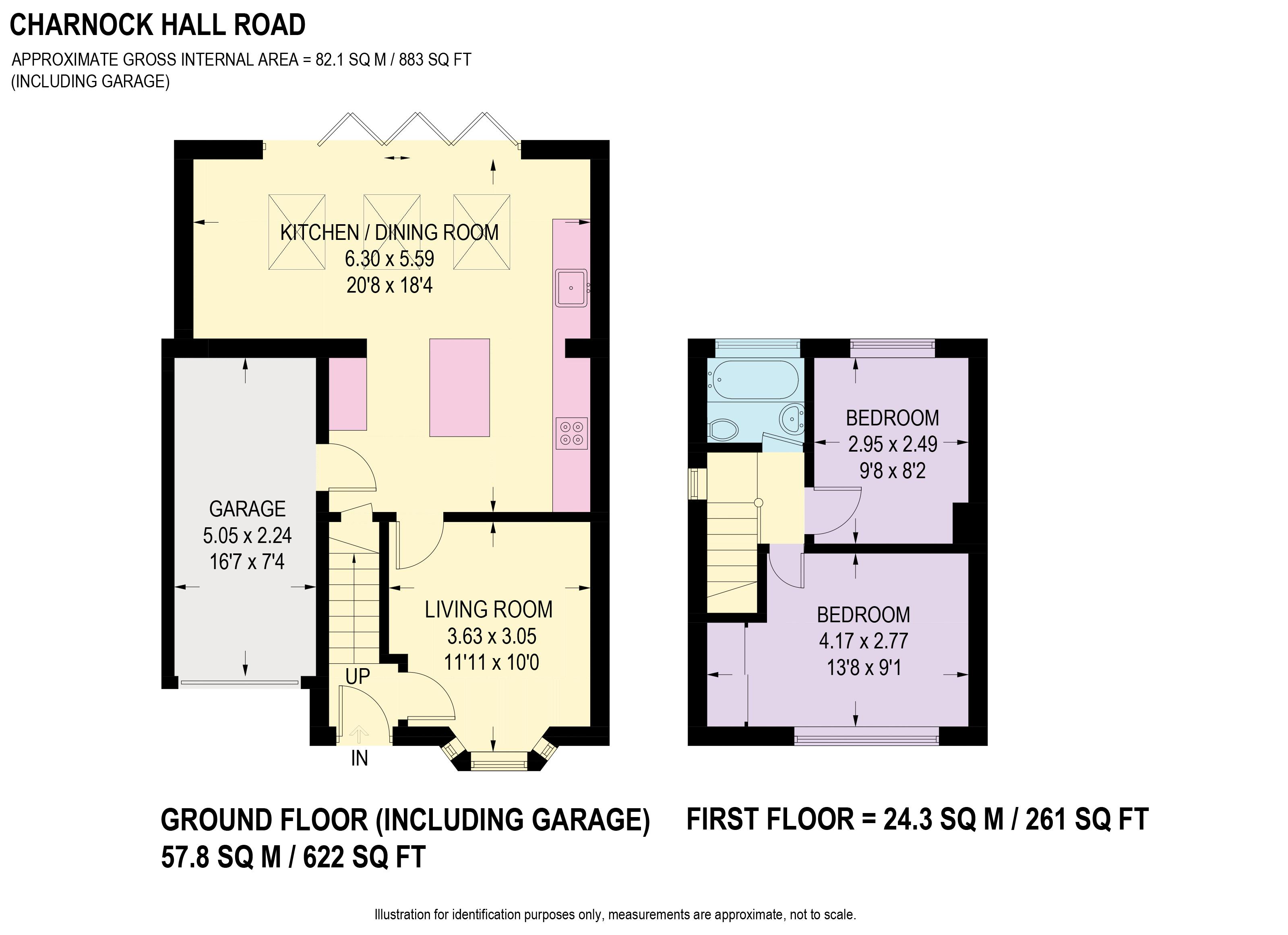 2 Bedrooms End terrace house for sale in Charnock Hall Road, Sheffield S12