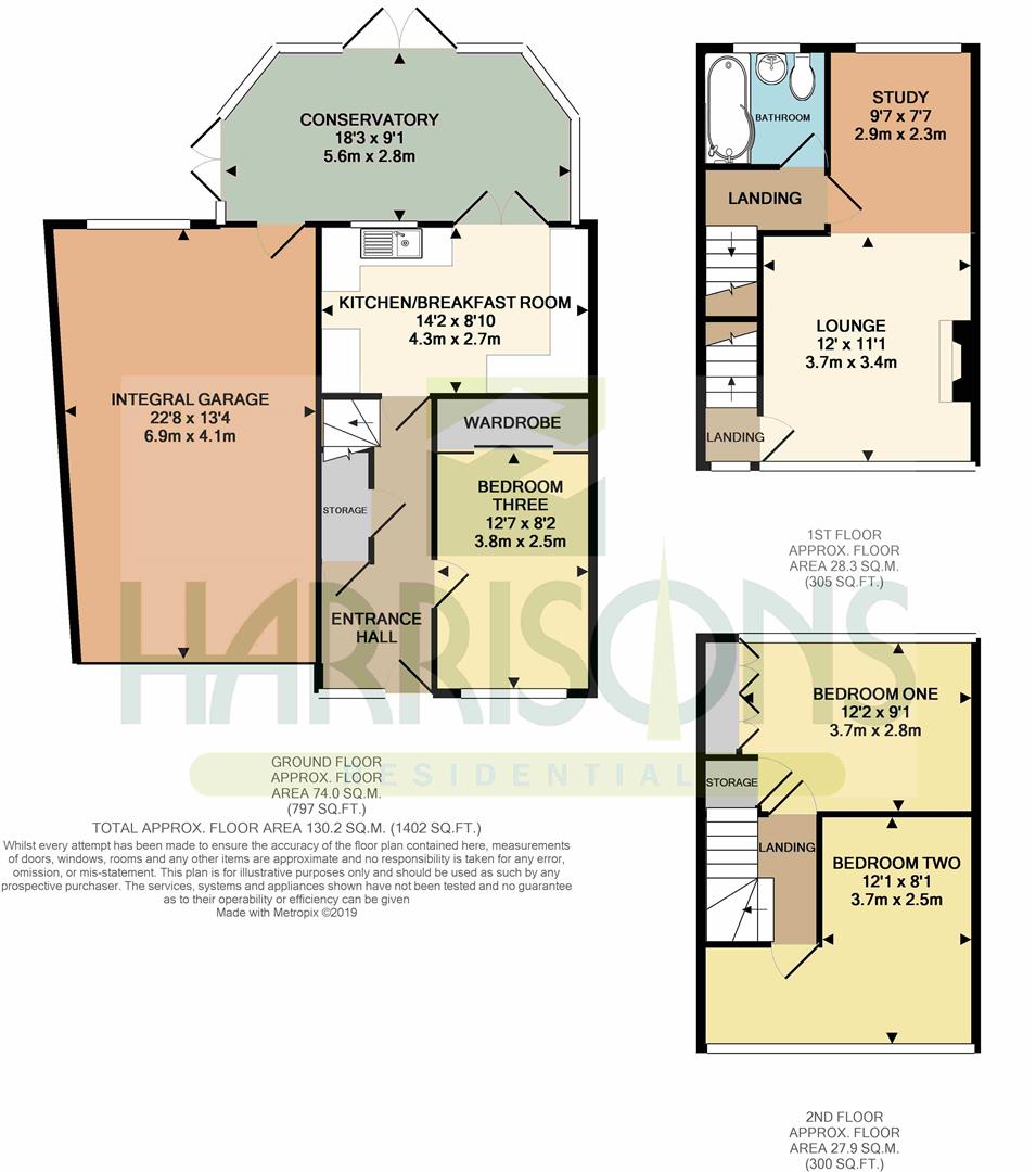 3 Bedrooms Town house for sale in All Saints Road, Sittingbourne ME10