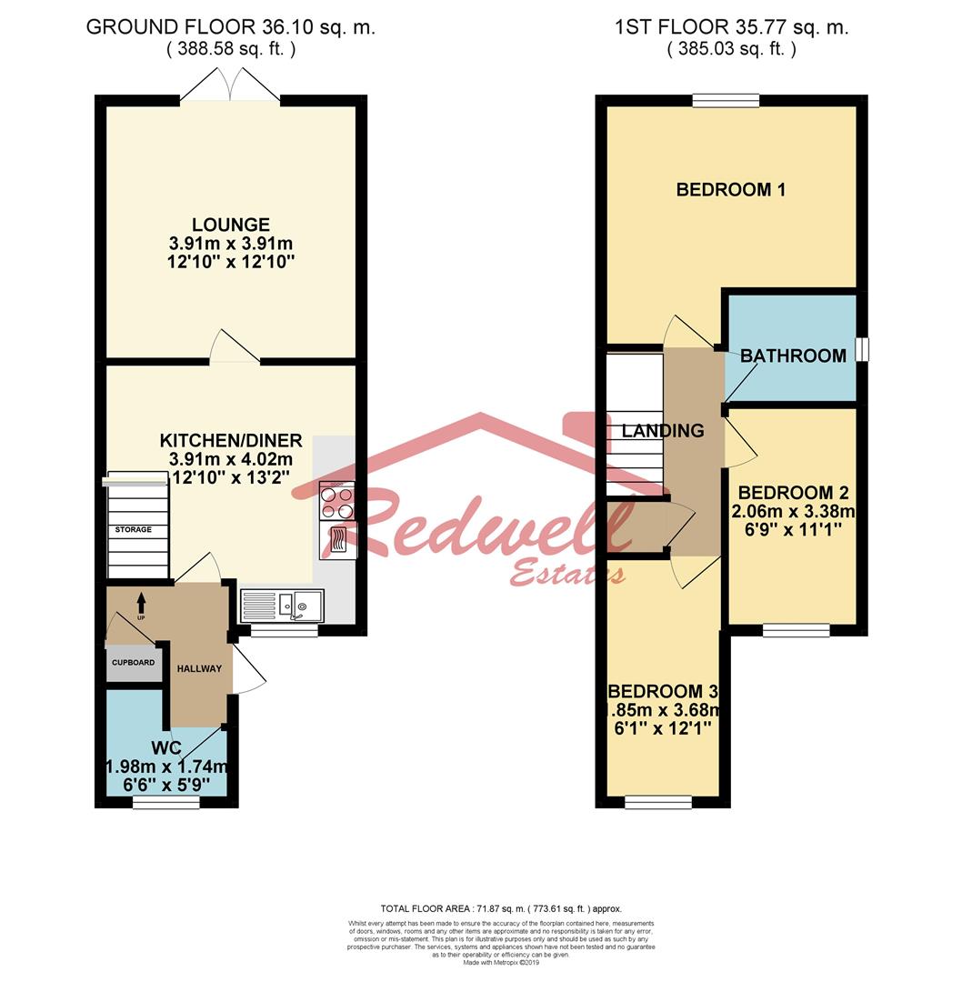 3 Bedrooms Semi-detached house to rent in All Saints Lane, Bexhill-On-Sea TN39