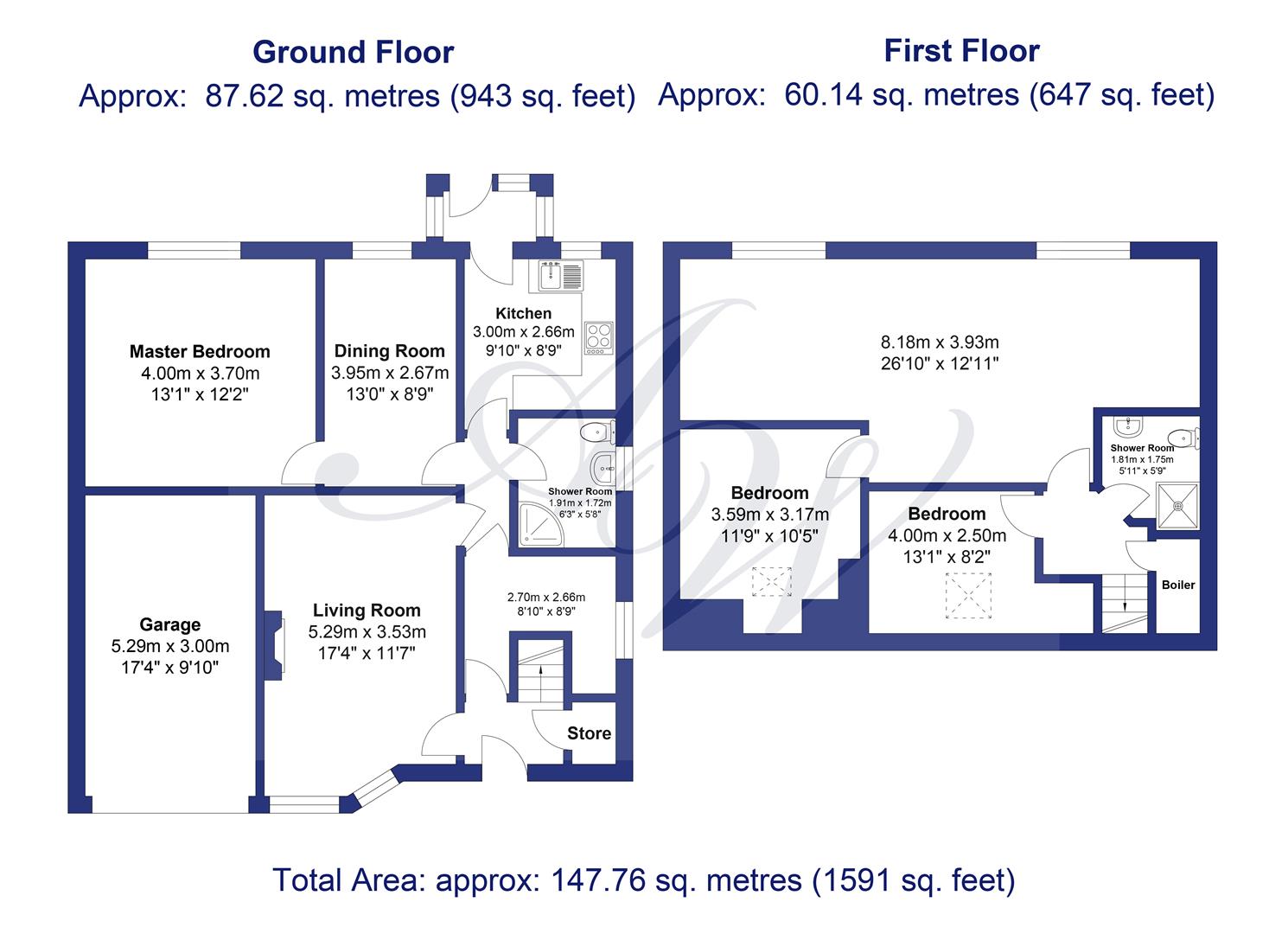 3 Bedrooms  for sale in Chetwyn Avenue, Bromley Cross, Bolton BL7