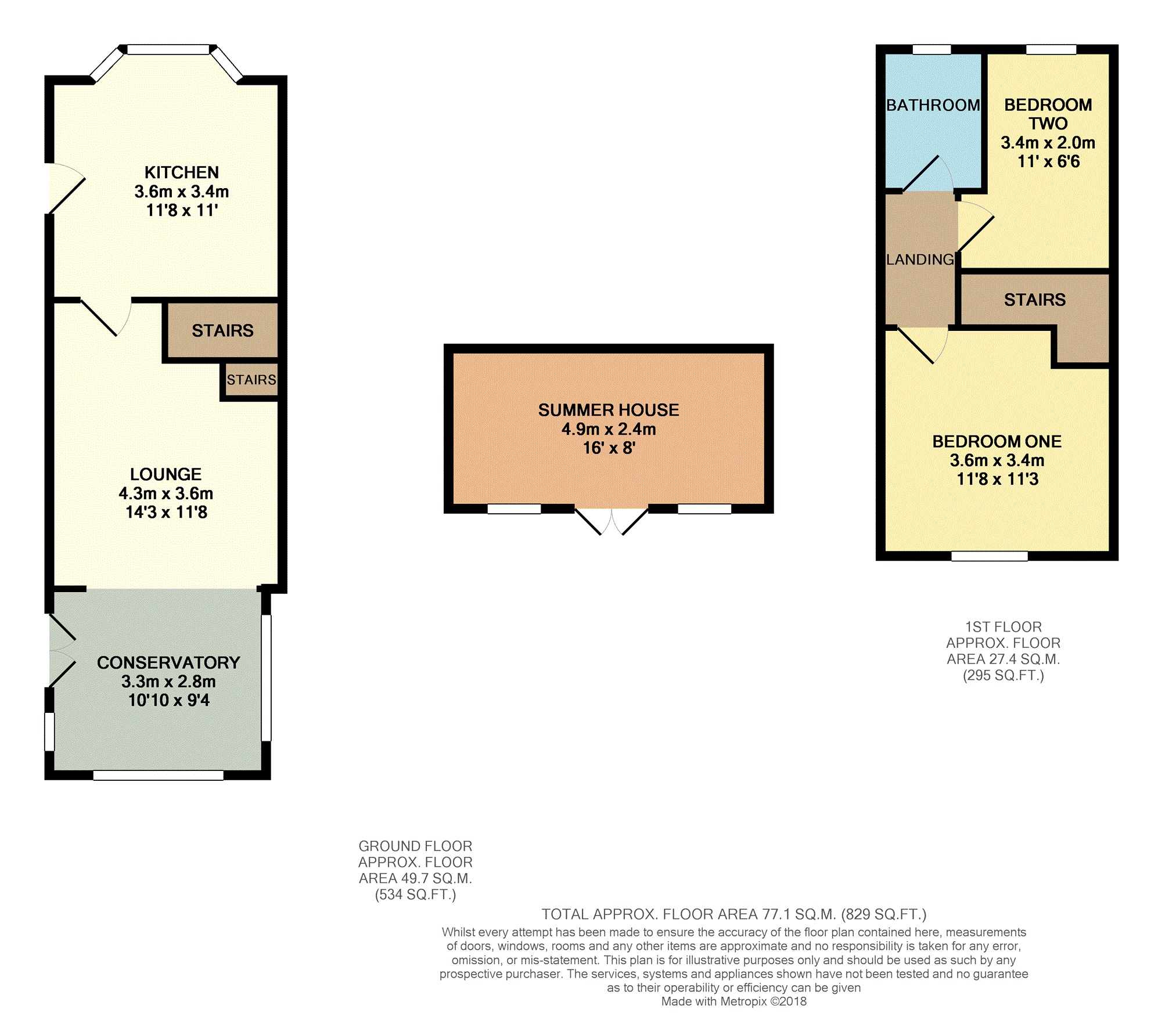 2 Bedrooms Semi-detached house for sale in Meadow View, Chesterfield S42