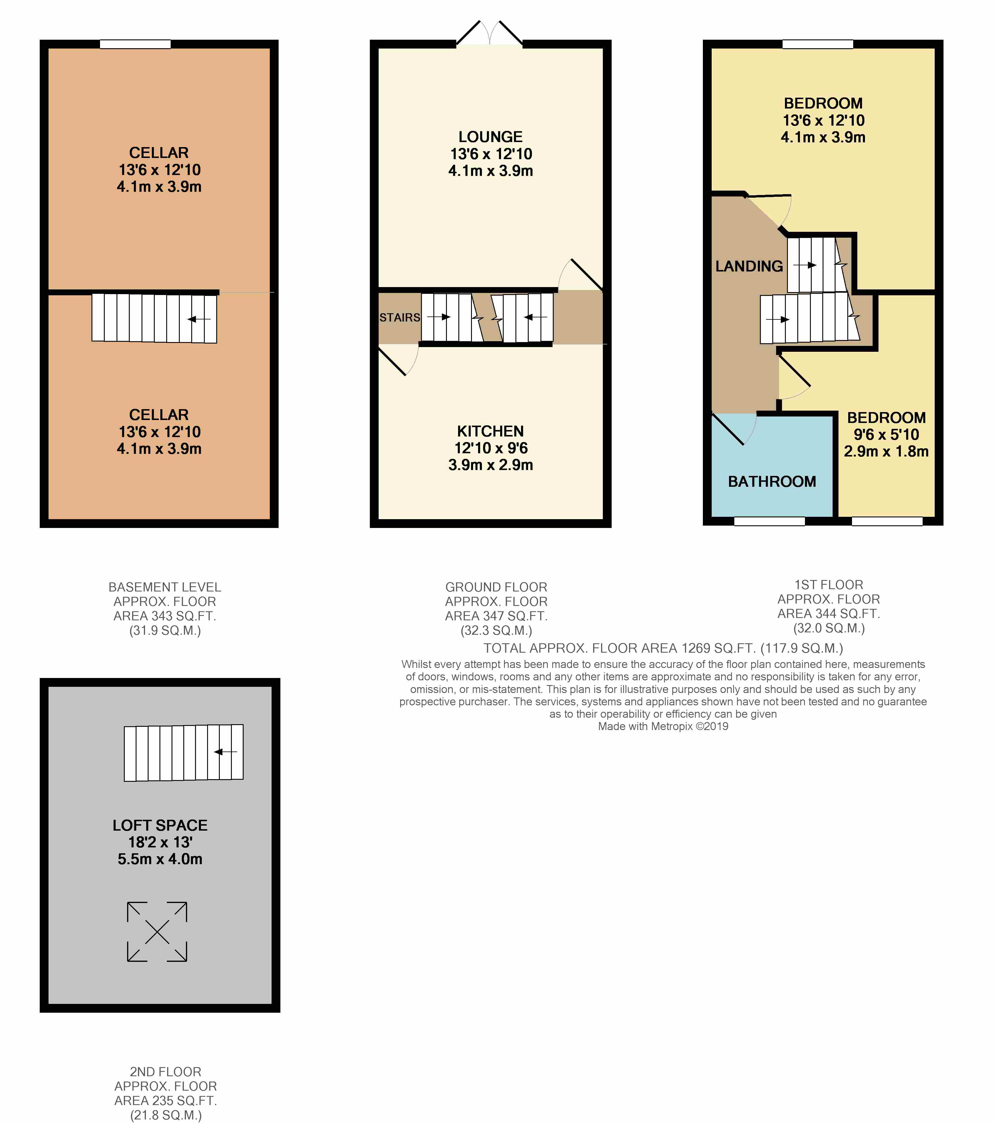 2 Bedrooms Terraced house for sale in Pike View, Horwich, Bolton BL6