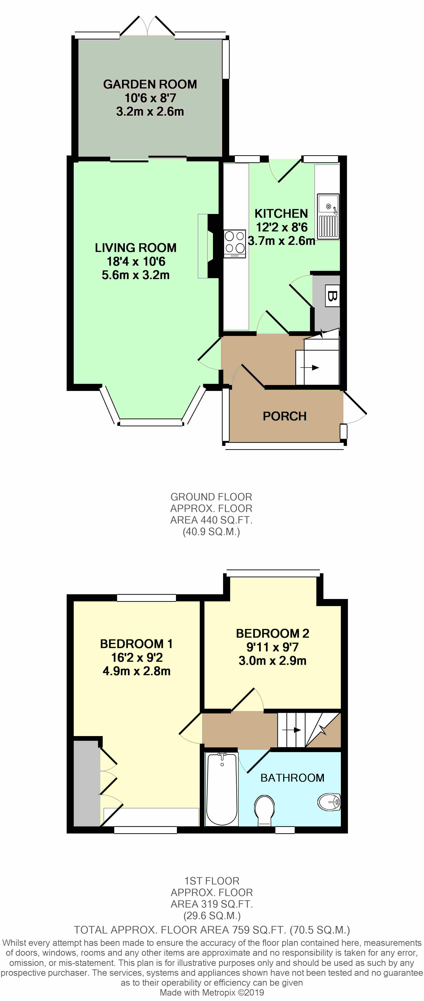 2 Bedrooms Semi-detached house for sale in Lawrence Crescent, Leeds LS8