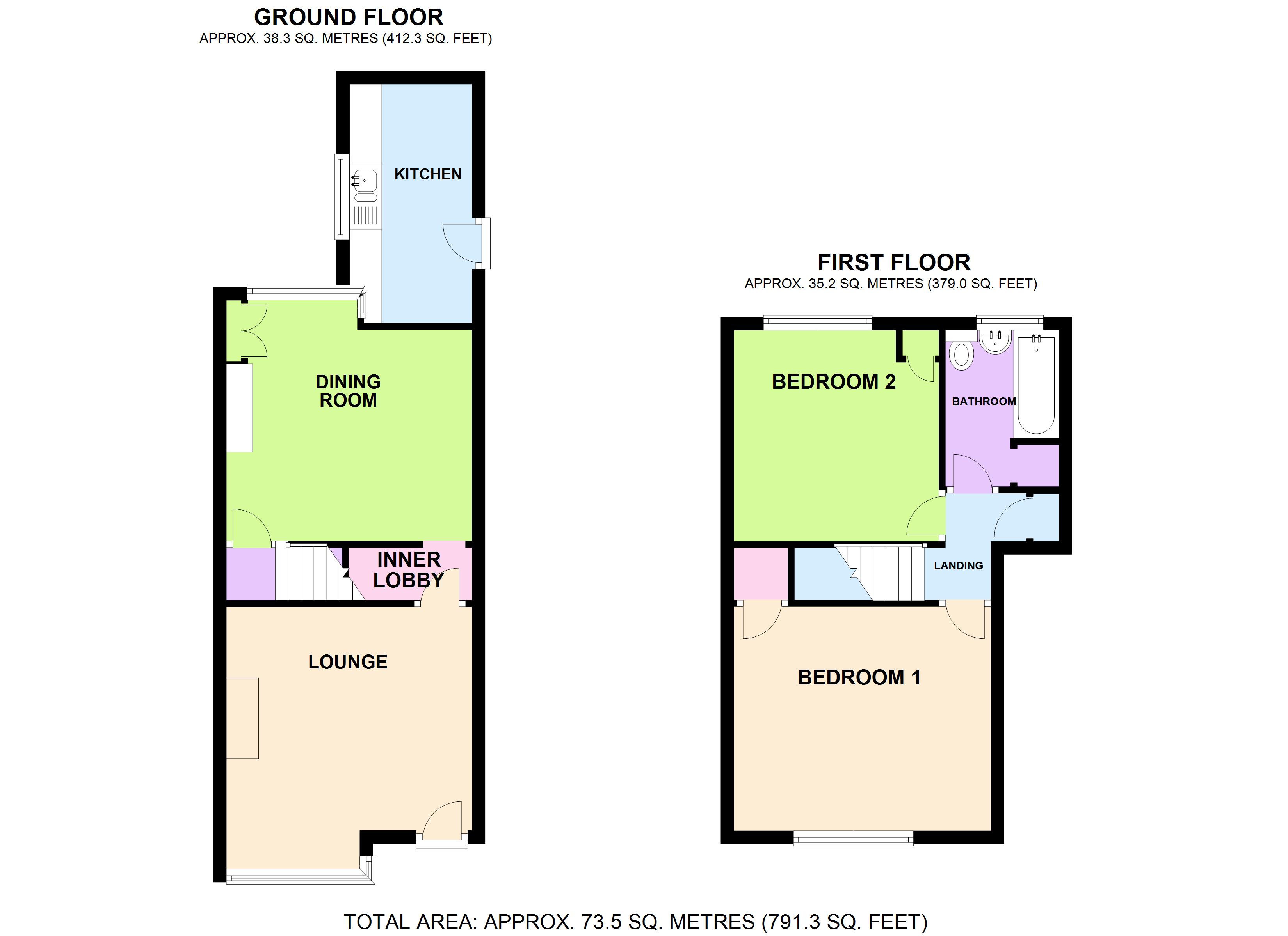 2 Bedrooms Terraced house for sale in St. James Avenue, Bury, Greater Manchester BL8