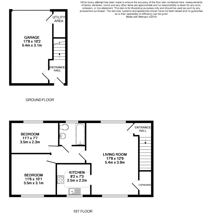 2 Bedrooms Maisonette for sale in Woodland Walk, Aldershot GU12