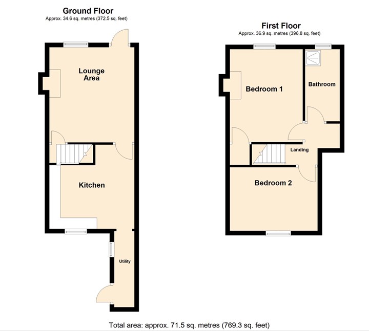 55, Bottrill Street, Warwickshire floorplan
