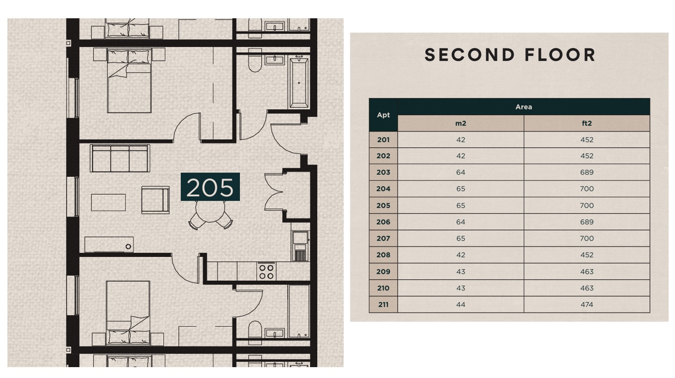 Apt 205,, Charles Green Residences, 31, Albion Street, Birmingham floorplan
