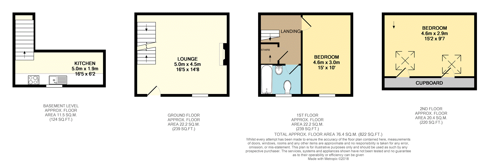 1 Bedrooms Terraced house for sale in Mount View, Churwell LS27