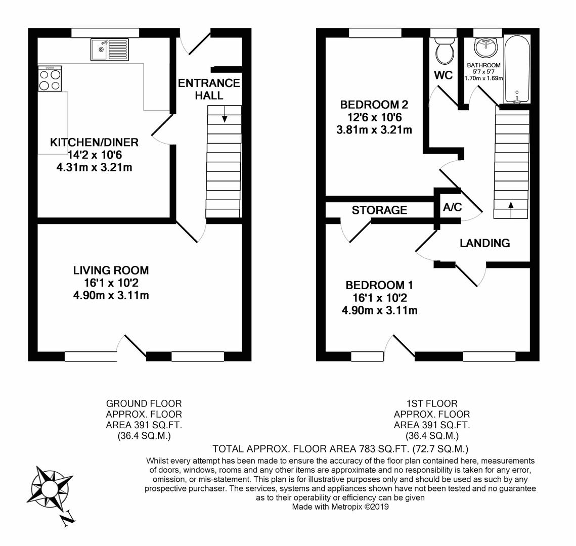 2 Bedrooms Semi-detached house for sale in Silbury Close, Clifton, Nottingham NG11