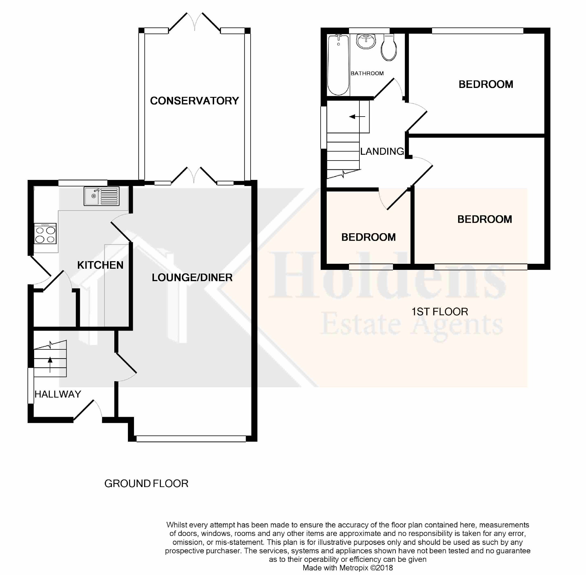 3 Bedrooms Semi-detached house for sale in Marina Grove, Lostock Hall, Preston, Lancashire PR5