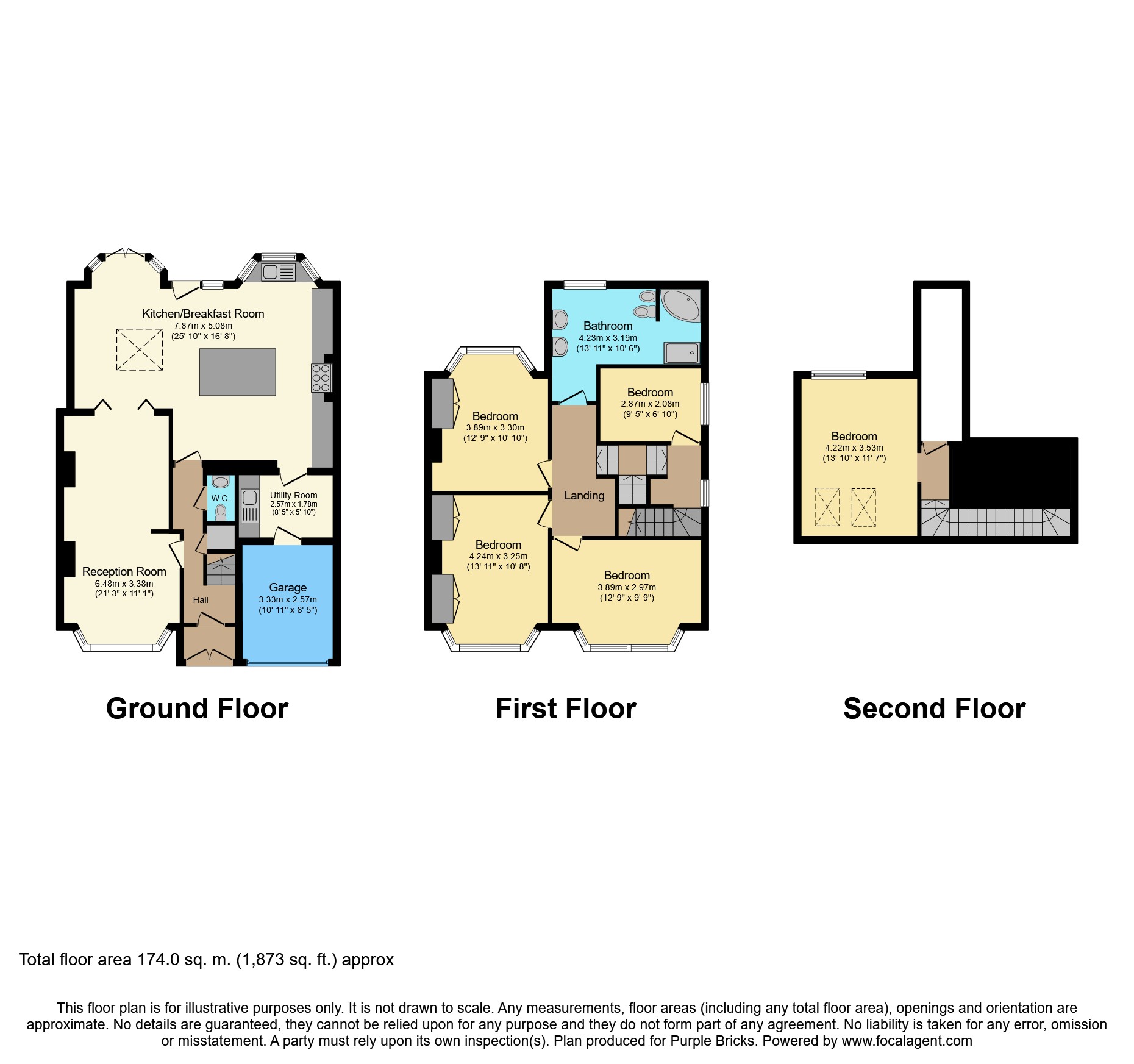 5 Bedrooms Semi-detached house for sale in Silverdale, Enfield EN2