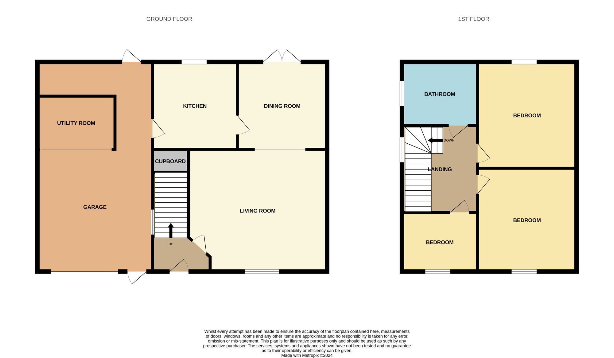 Eden Park Crescent, Carlisle CA1, 3 bedroom semidetached house for