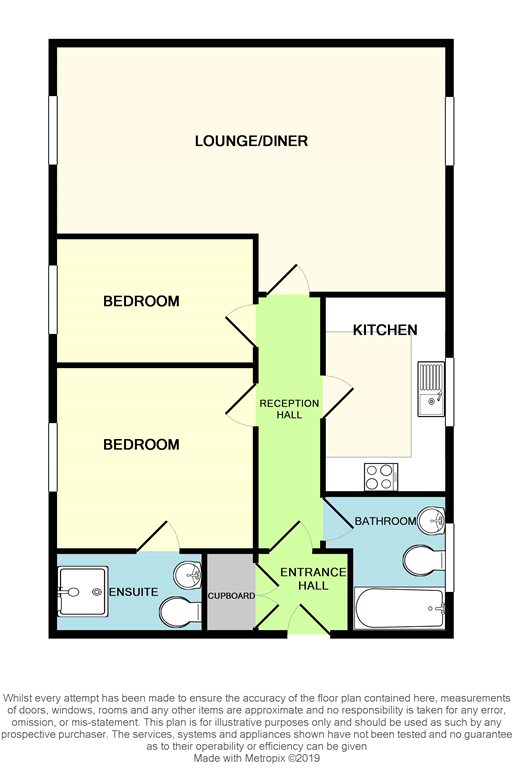 2 Bedrooms Flat for sale in Hopkinson Court, Walls Avenue, Chester CH1