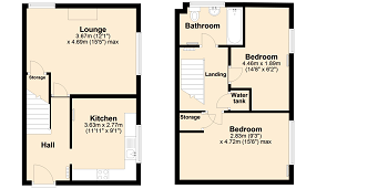 2 Bedrooms Flat for sale in Ruthin Court, Preston PR2