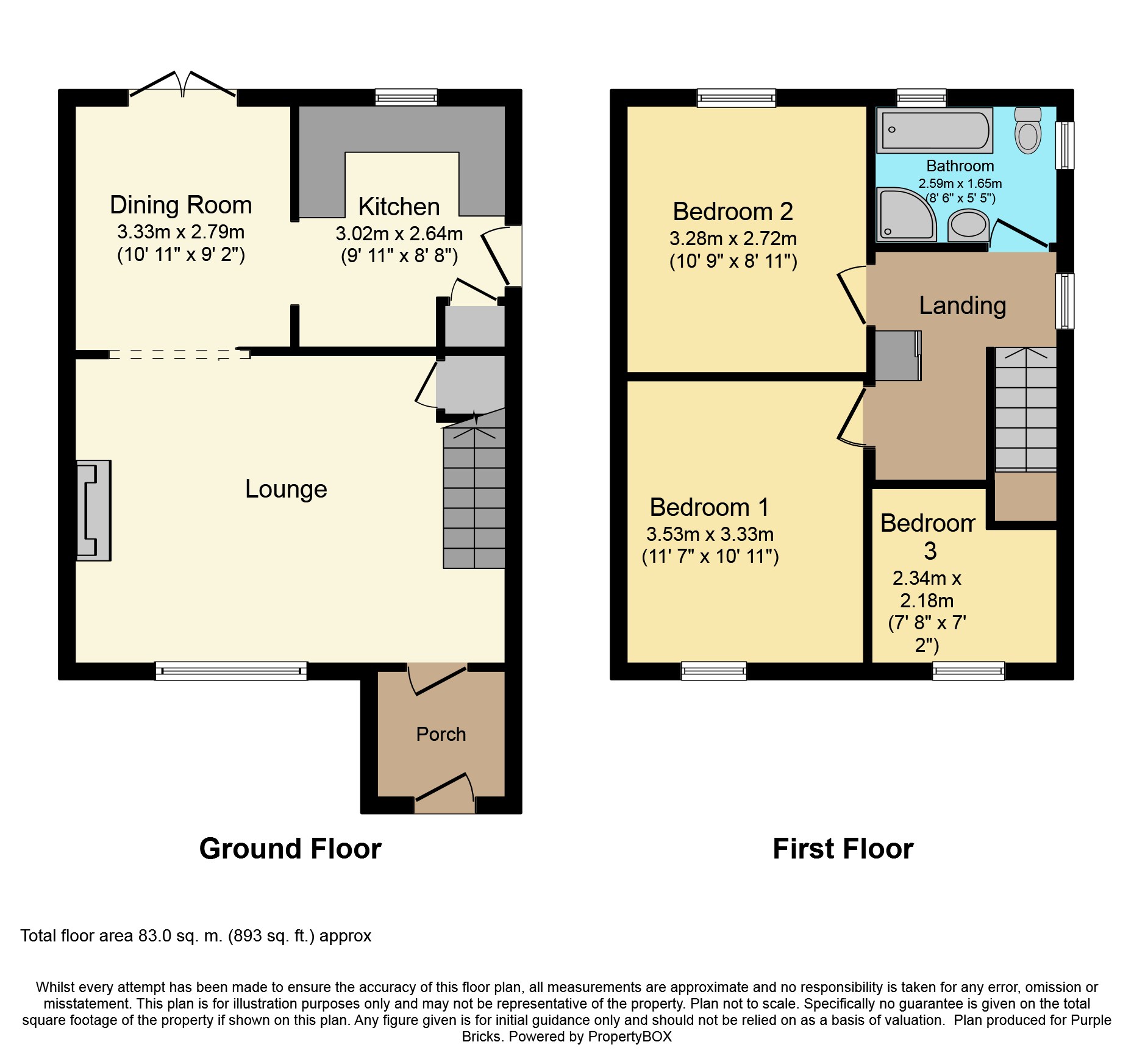 3 Bedrooms Semi-detached house for sale in Cliff Gardens, Sheerness ME12