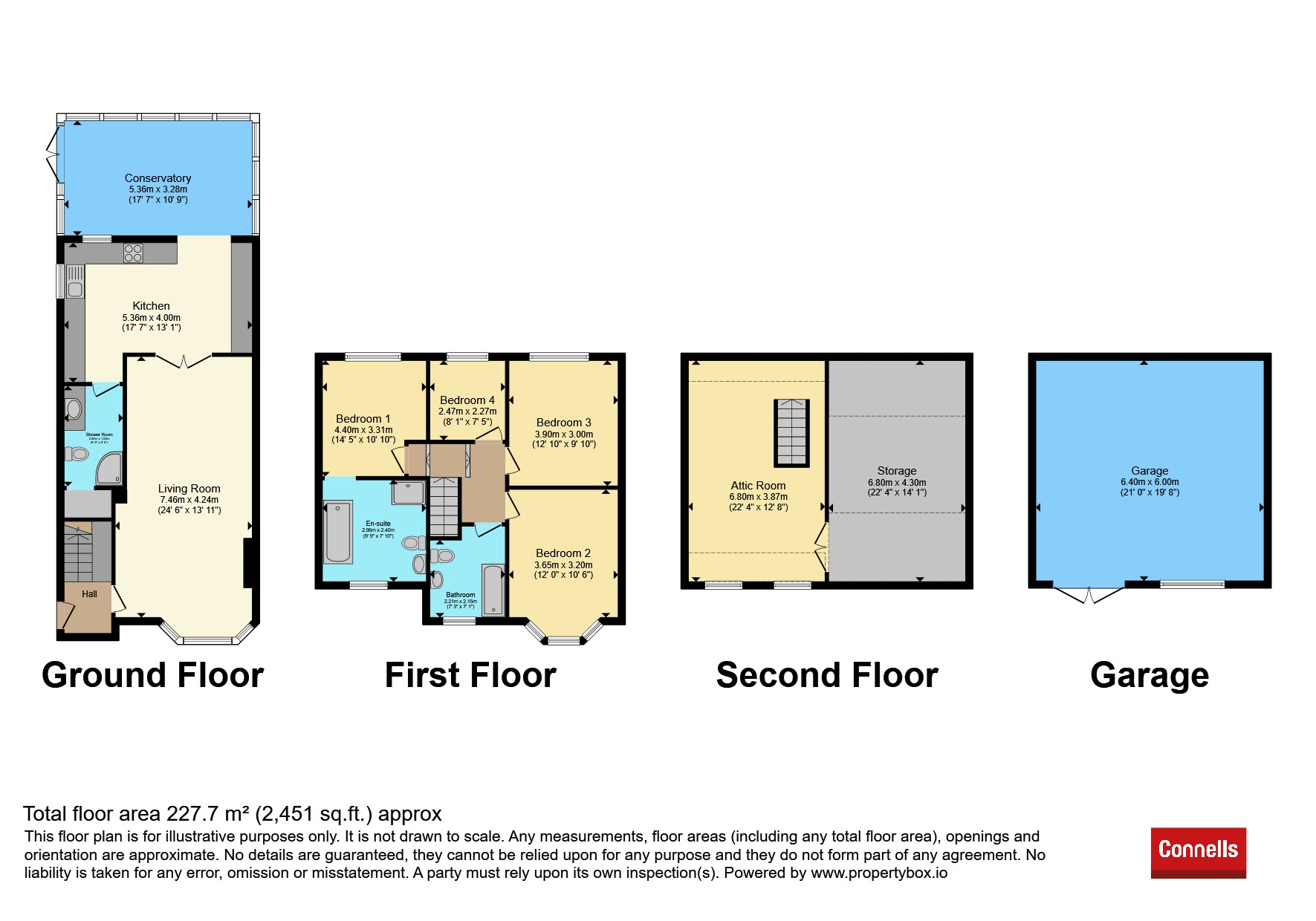 3, Binley Avenue, Coventry floorplan