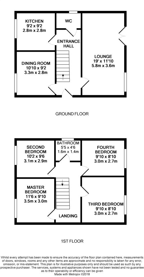 4 Bedrooms Detached house for sale in Keable Road, Marks Tey, Colchester, Essex CO6