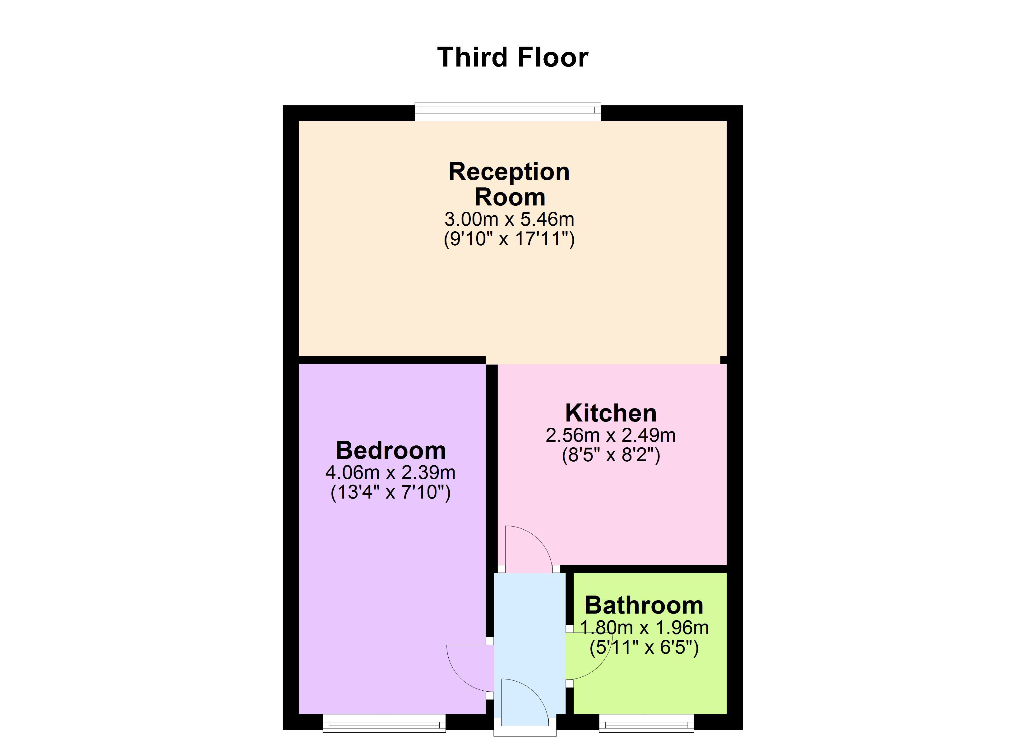 1 Bedrooms Flat for sale in Wilmslow Road, Didsbury, Manchester M20