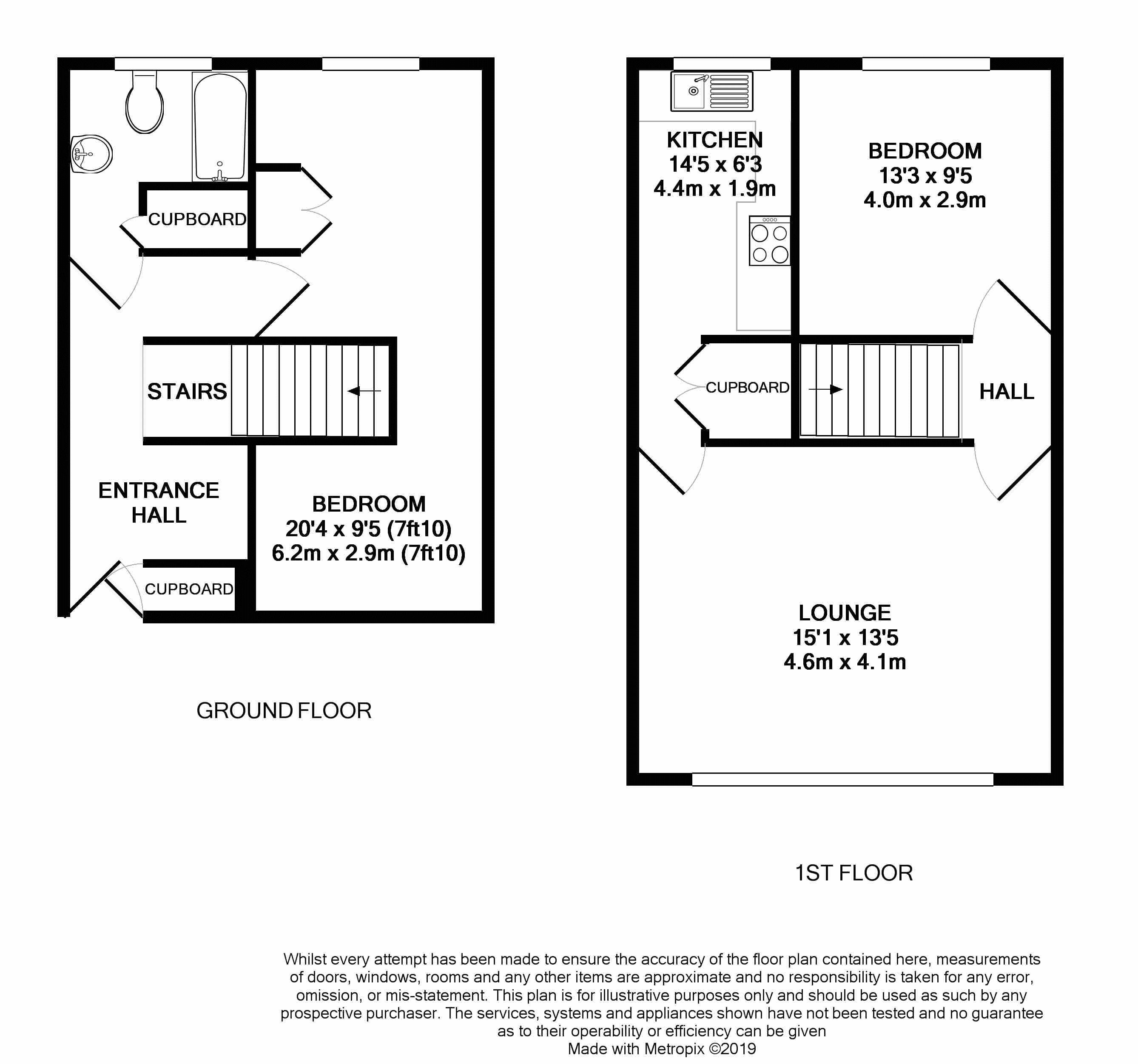 2 Bedrooms Flat for sale in Fair Acres, Hayes, Bromley BR2