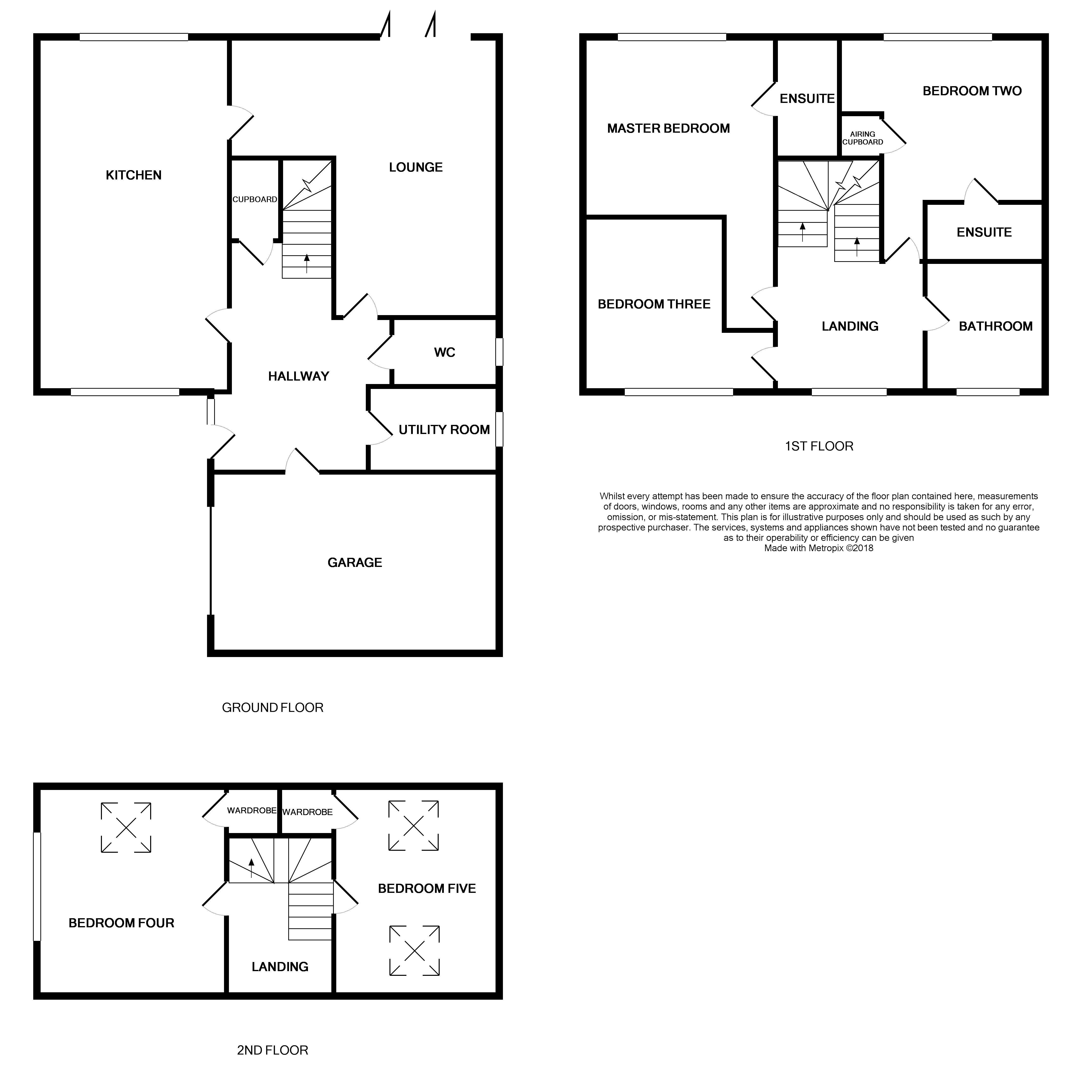 5 Bedrooms Detached house for sale in Green Farm Meadows, Seighford, Stafford ST18