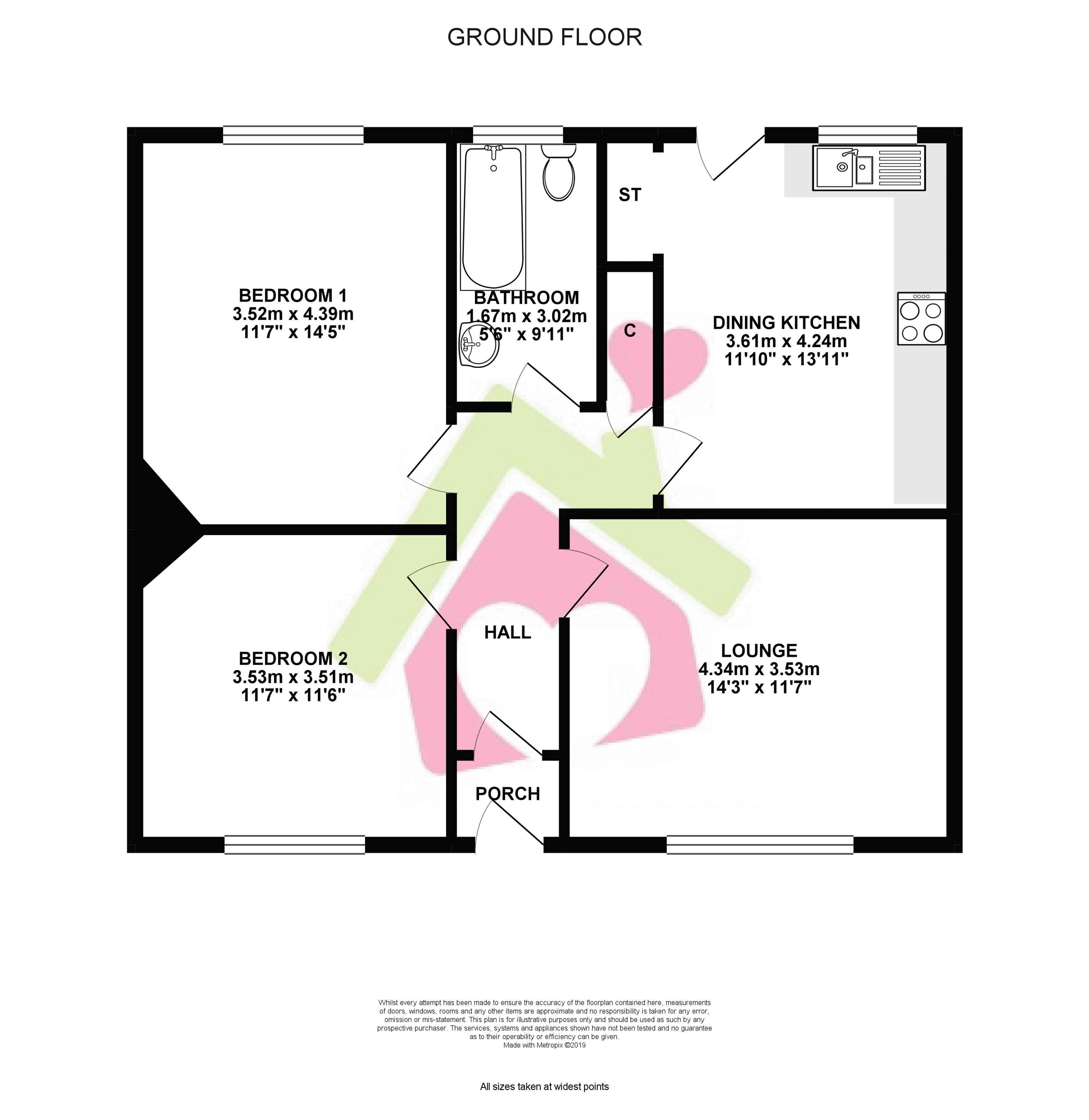 2 Bedrooms Cottage for sale in Sorn, Mauchline KA5