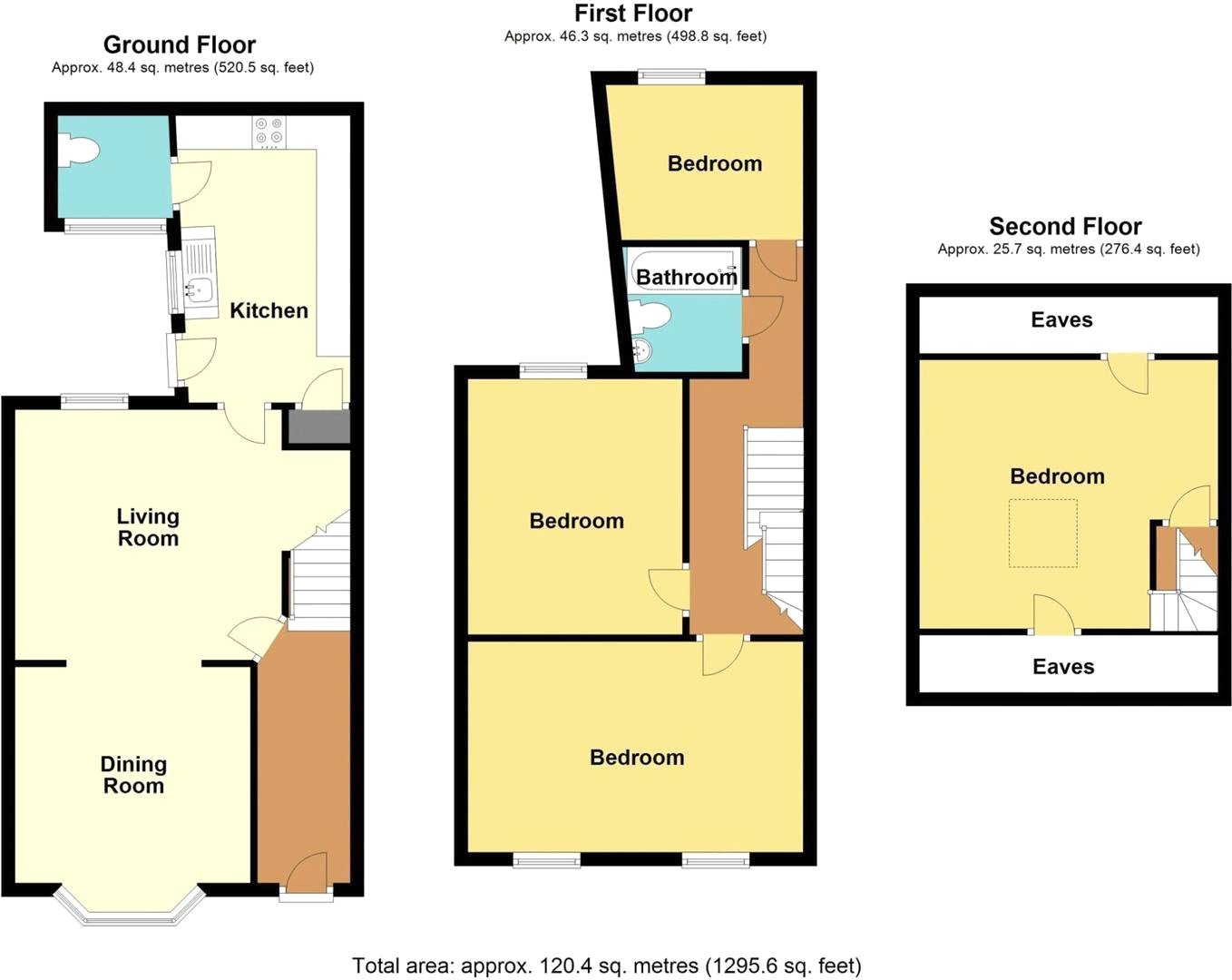 Ventnor Road, Torfaen floorplan