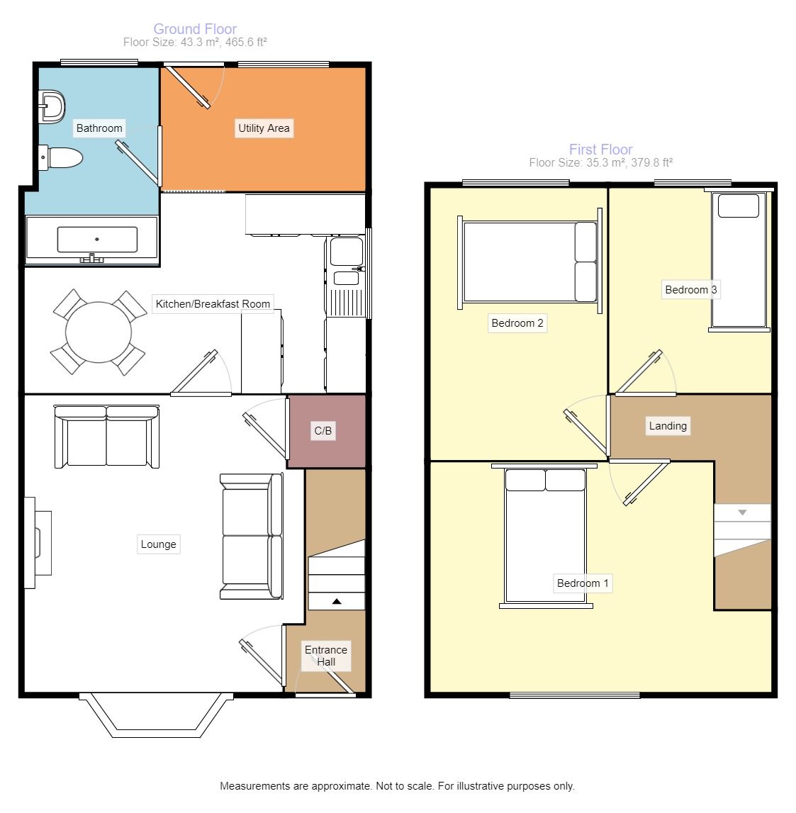 3 Bedrooms Terraced house for sale in Debenham Road, Birmingham B25