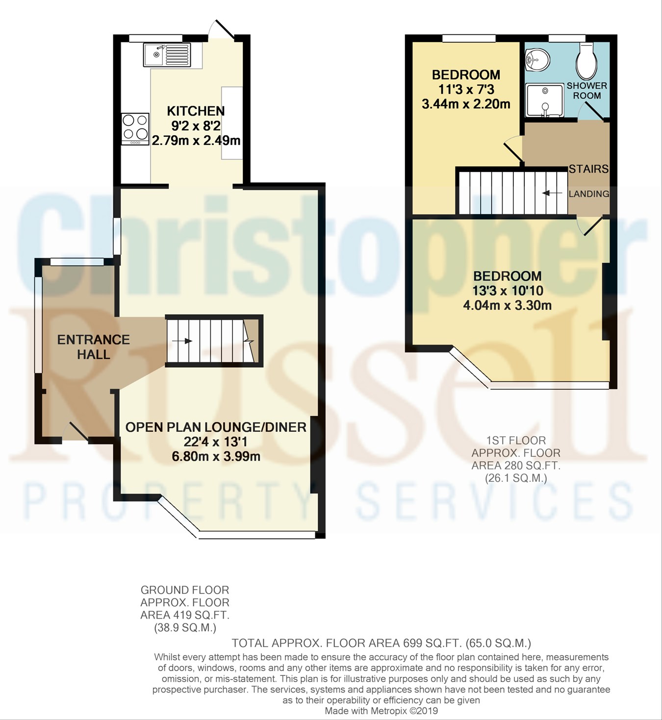 2 Bedrooms Semi-detached house for sale in Fairwater Avenue, Welling DA16