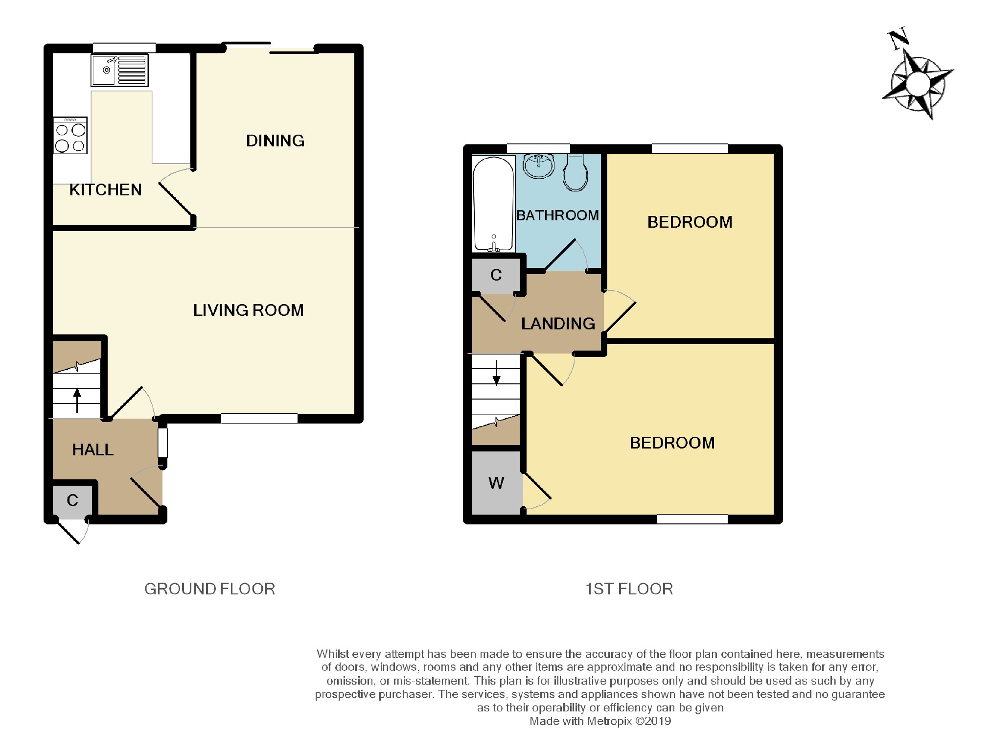 2 Bedrooms Semi-detached house for sale in Rope Walk, Melksham SN12