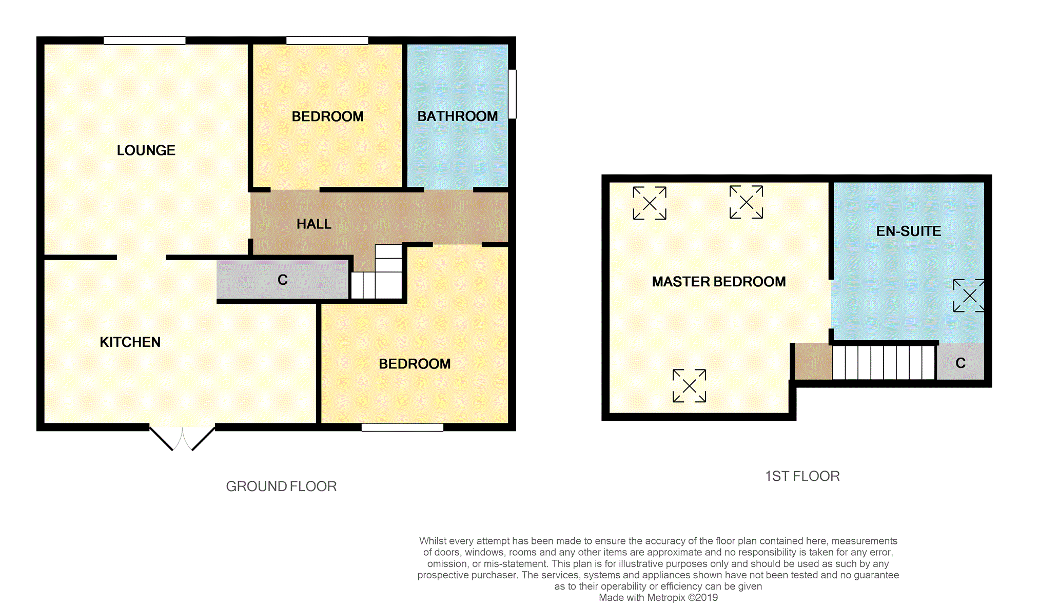 3 Bedrooms Bungalow for sale in Blacklands Avenue, Kilwinning KA13