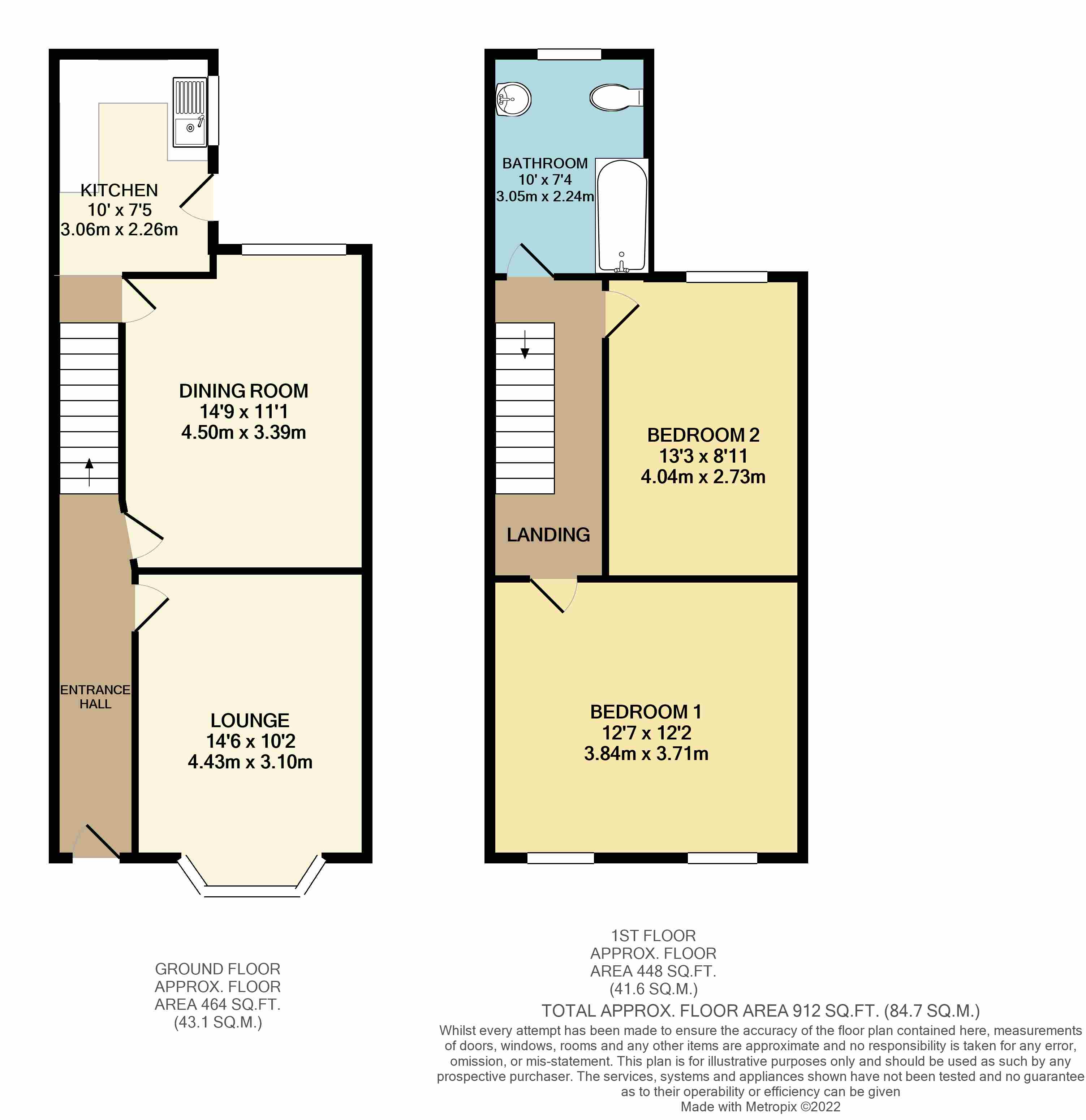 Worsley Road, Eccles, Manchester M30, 2 bedroom terraced house for sale
