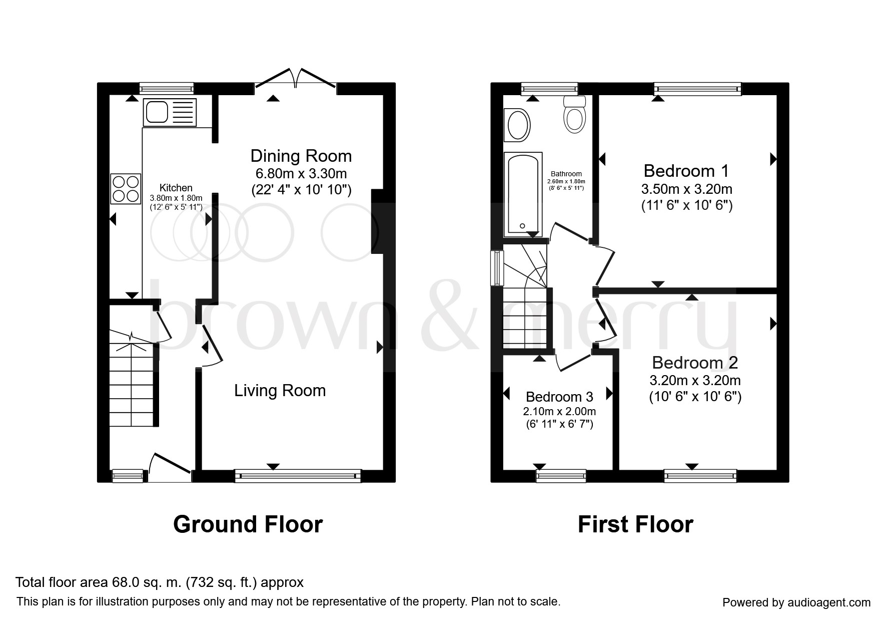 3 Bedrooms Semi-detached house for sale in Leggatts Wood Avenue, Watford WD24