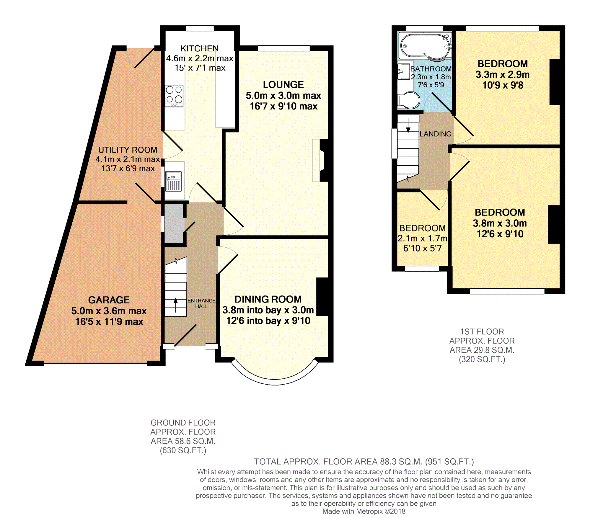 Free property report 32, Blackburn Avenue, Wolverhampton, WV6 9JX Chimnie