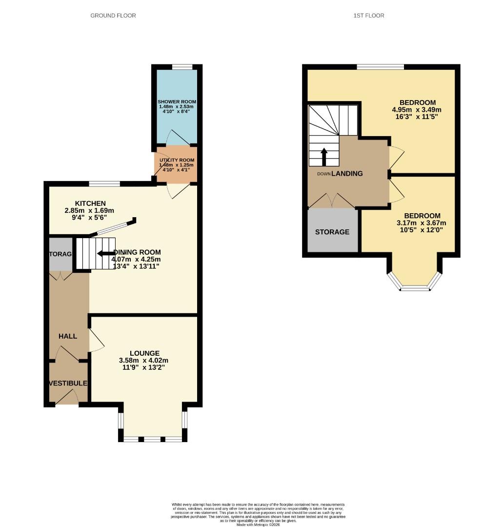 3, School Lane, Kirkcaldy floorplan