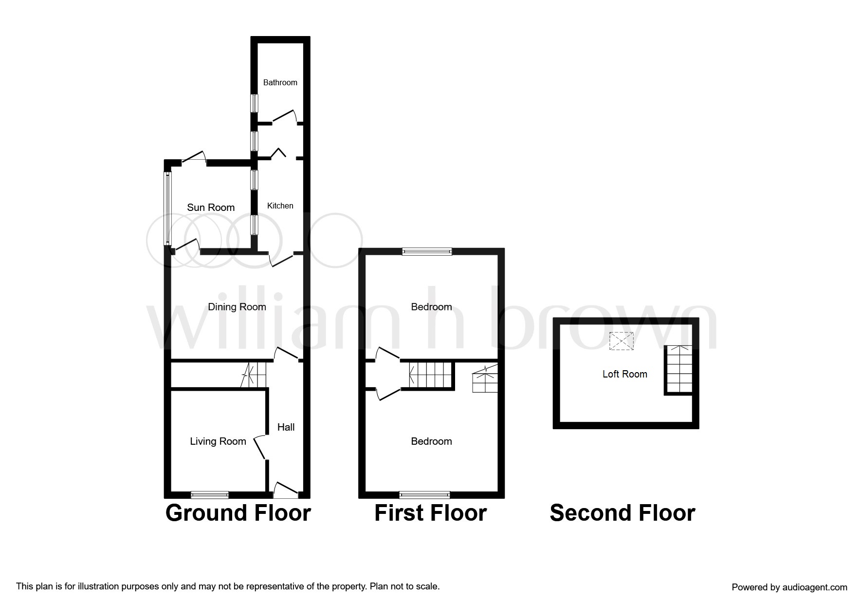 2 Bedrooms Terraced house for sale in Frances Street, York YO10