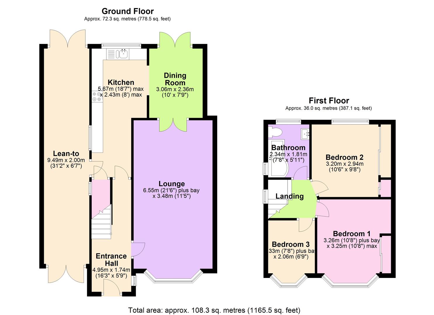 Free property report 20 Cantley Avenue, Gedling, NG4 3PD Chimnie