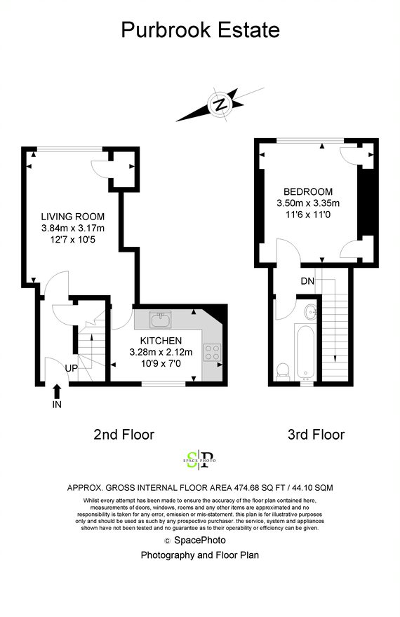 1 Bedrooms Flat for sale in Purbrook Estate, Tower Bridge Road, London SE1