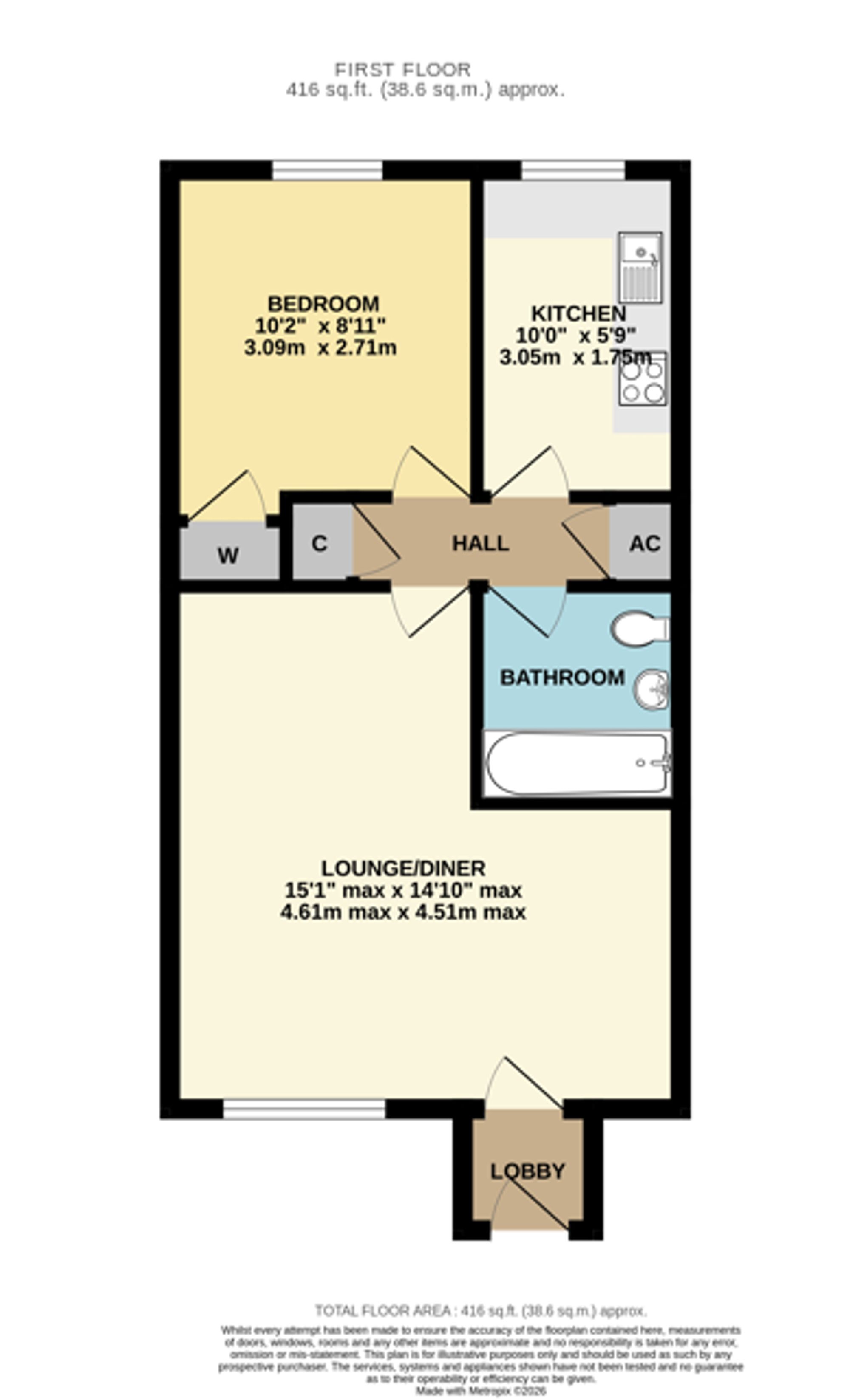 Flat 5, Russett House Mallow Road, Southampton floorplan