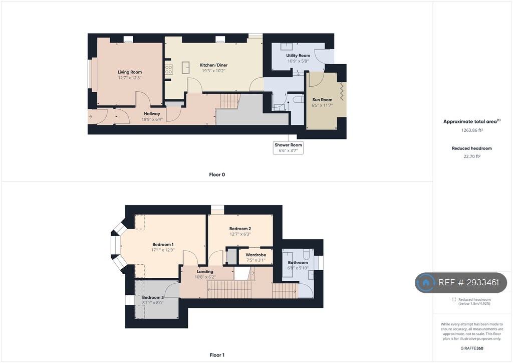 Mallaig Cottage, Bore Road, Airdrie floorplan