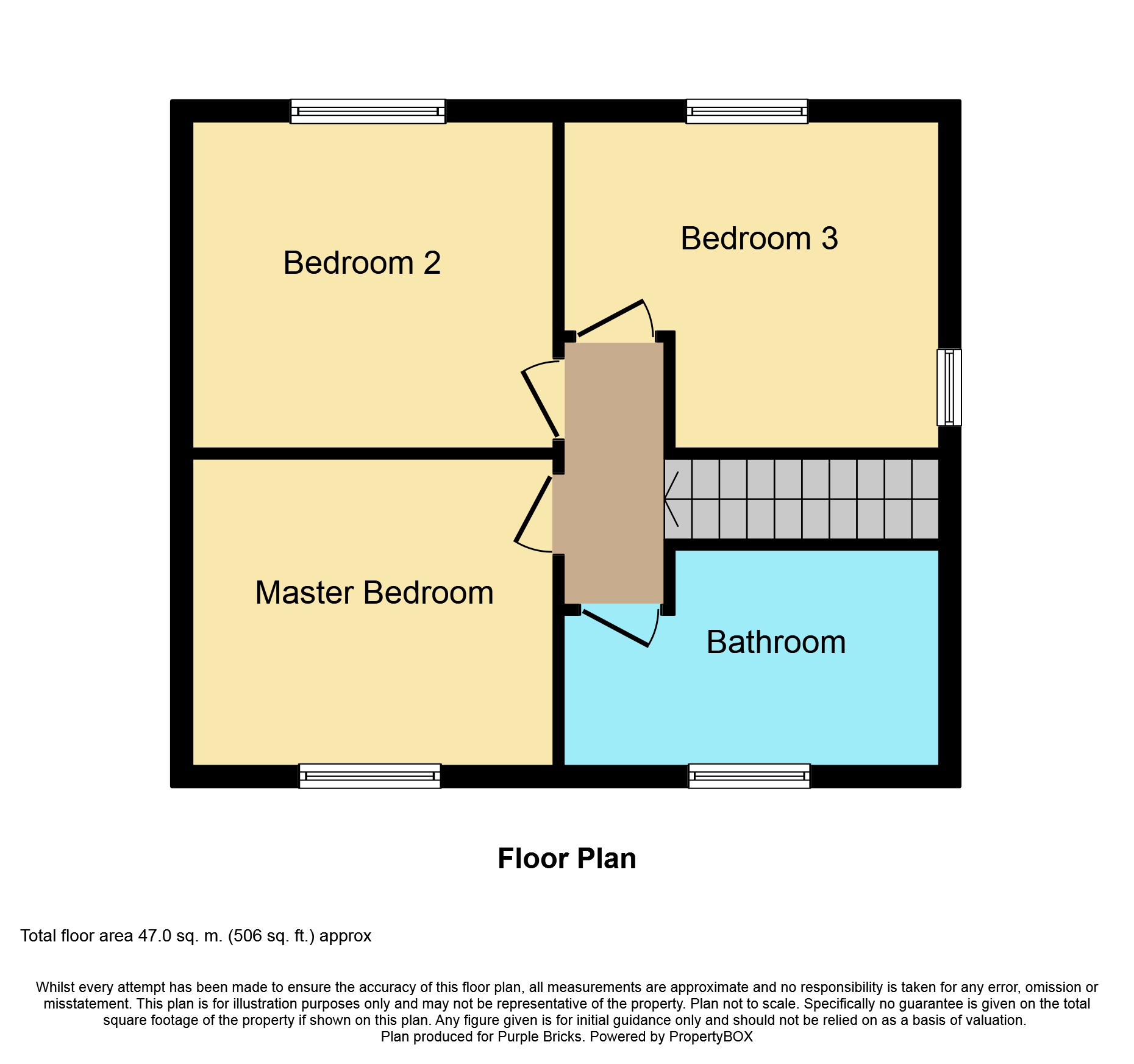 3 Bedrooms Semi-detached house for sale in Enfield Avenue, Oldham OL8