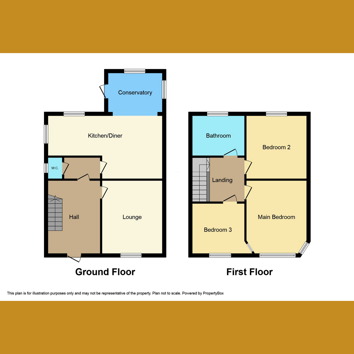 Mayfield Avenue, SouthendOnSea SS2, 3 bedroom semidetached house for
