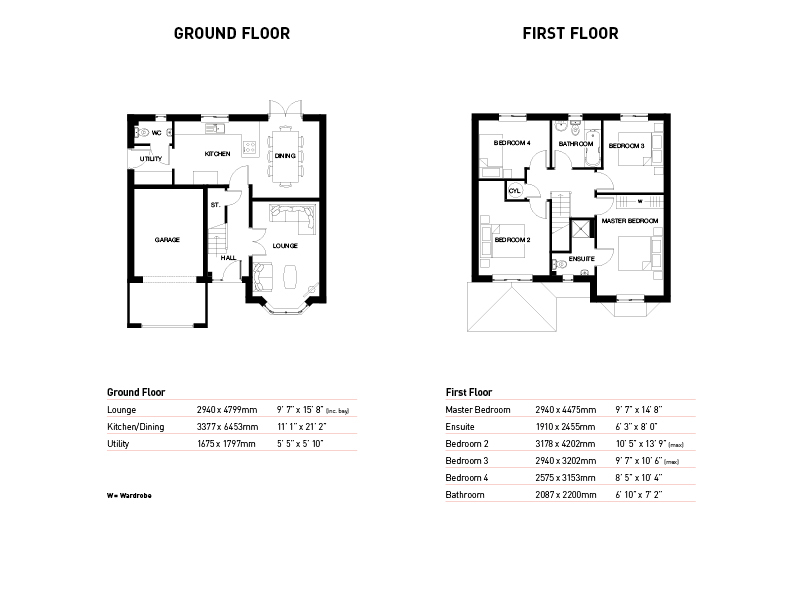 4 Bedrooms Detached house for sale in 