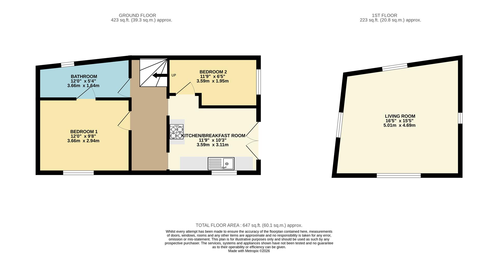 10a, Dunham street, Lees floorplan