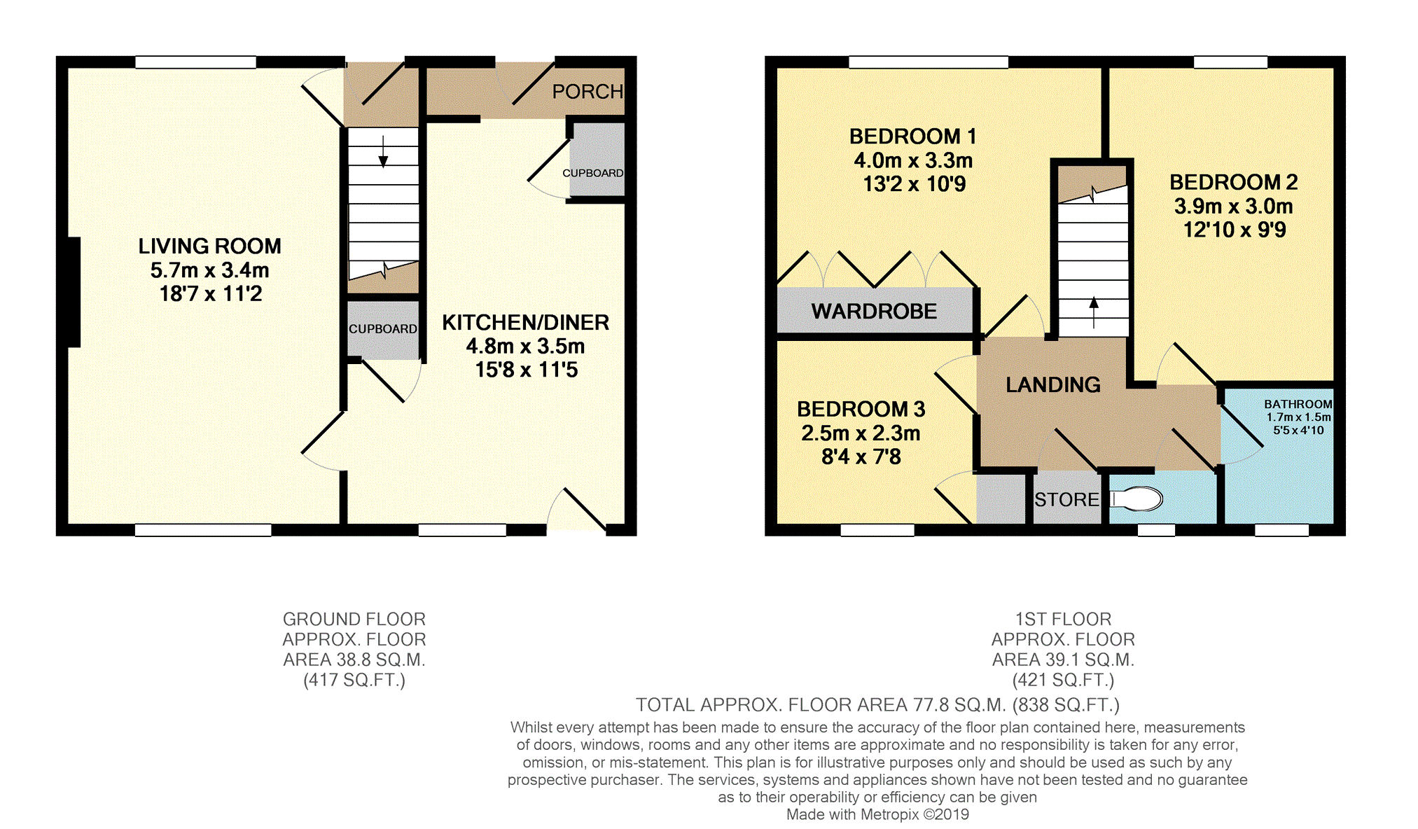 3 Bedrooms Terraced house for sale in Bordley Walk, Manchester M23